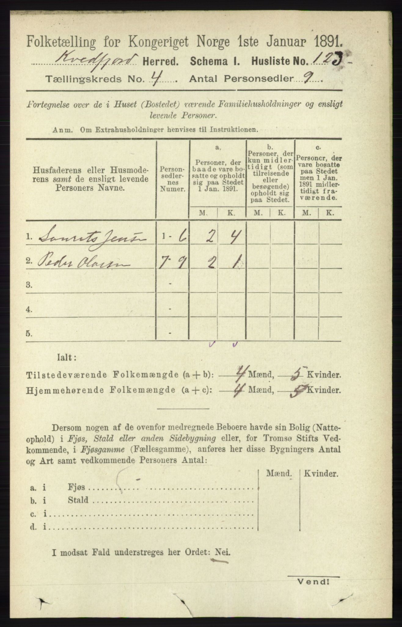 RA, 1891 census for 1911 Kvæfjord, 1891, p. 1873