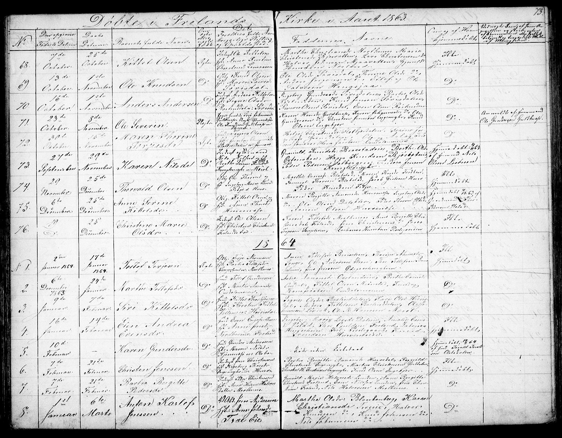 Froland sokneprestkontor, SAK/1111-0013/F/Fb/L0008: Parish register (copy) no. B 8, 1843-1875, p. 73