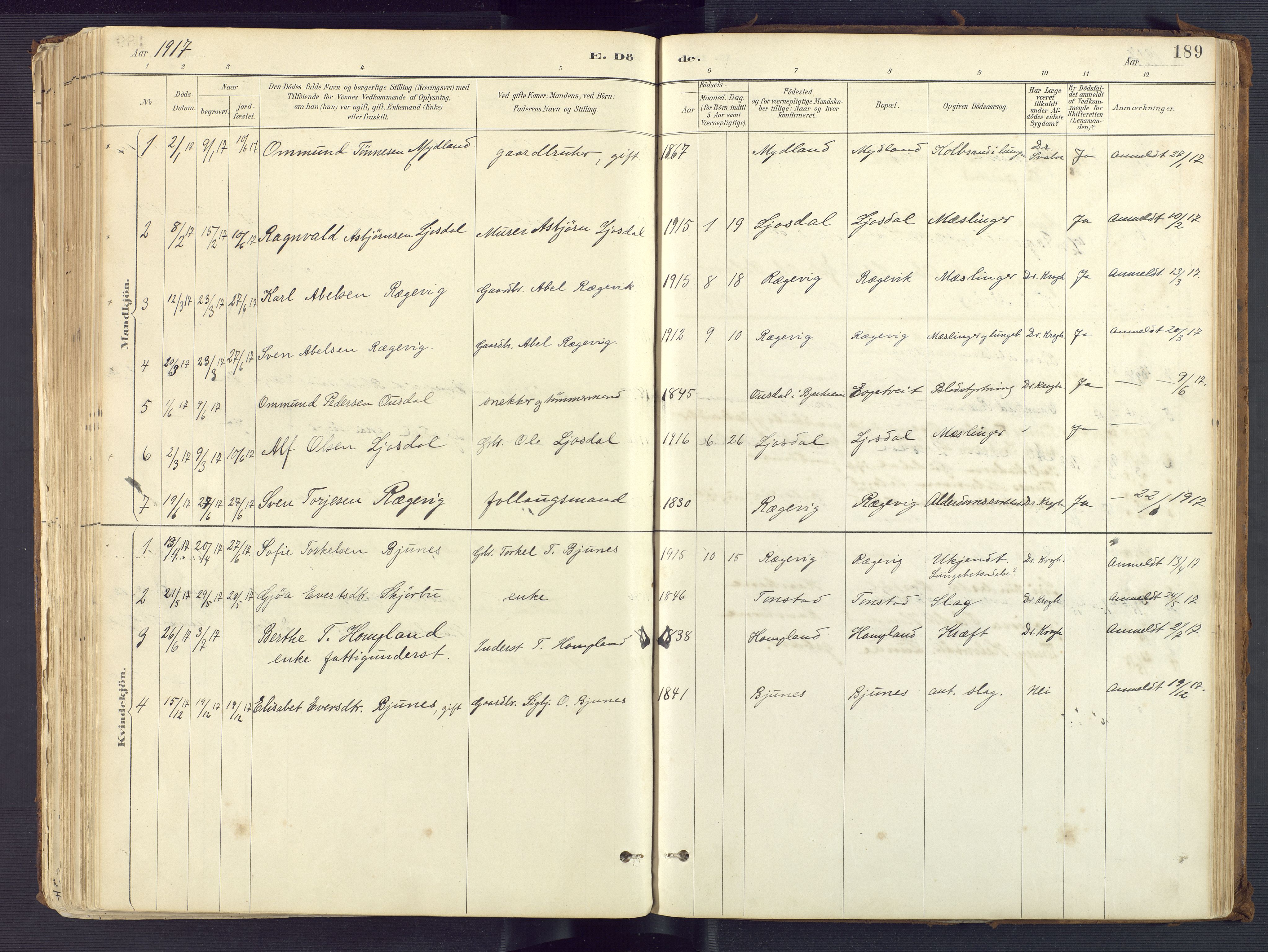 Sirdal sokneprestkontor, AV/SAK-1111-0036/F/Fa/Fab/L0004: Parish register (official) no. A 4, 1887-1919, p. 189