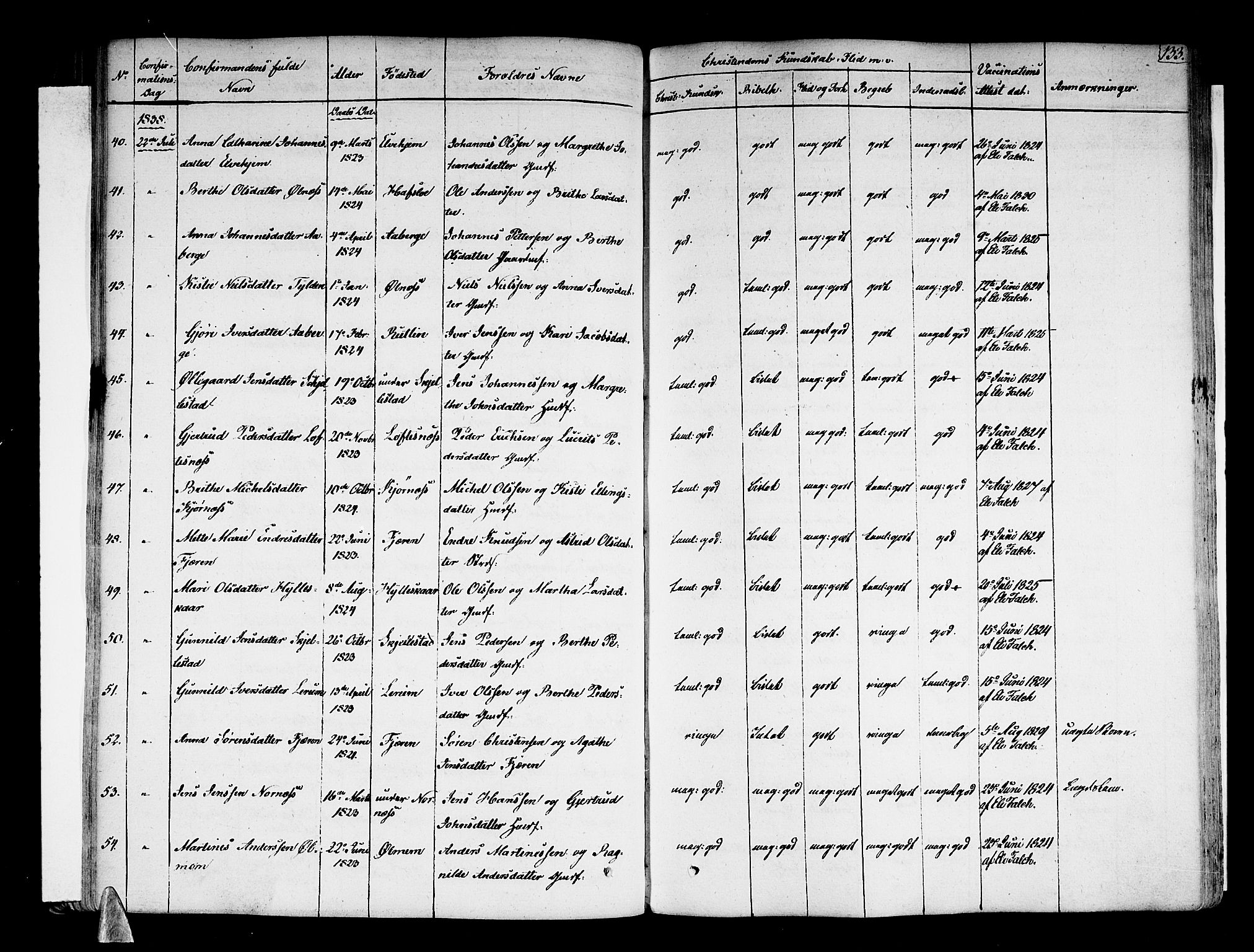 Sogndal sokneprestembete, AV/SAB-A-81301/H/Haa/Haaa/L0010: Parish register (official) no. A 10, 1821-1838, p. 133