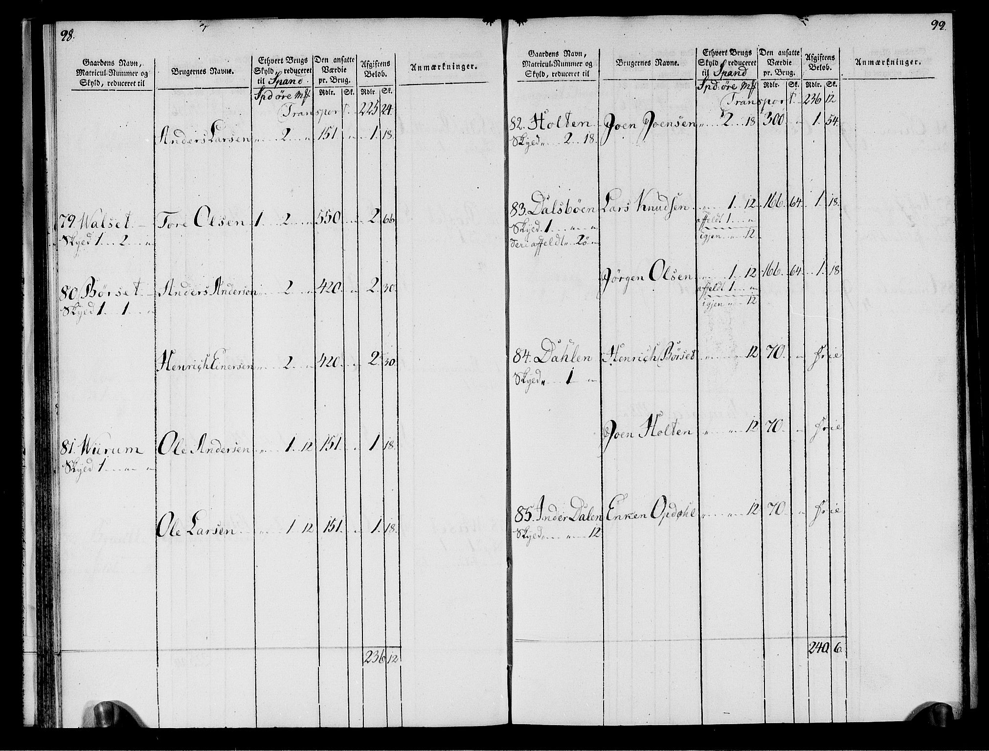 Rentekammeret inntil 1814, Realistisk ordnet avdeling, AV/RA-EA-4070/N/Ne/Nea/L0133: Nordmøre fogderi. Oppebørselsregister, 1803, p. 52