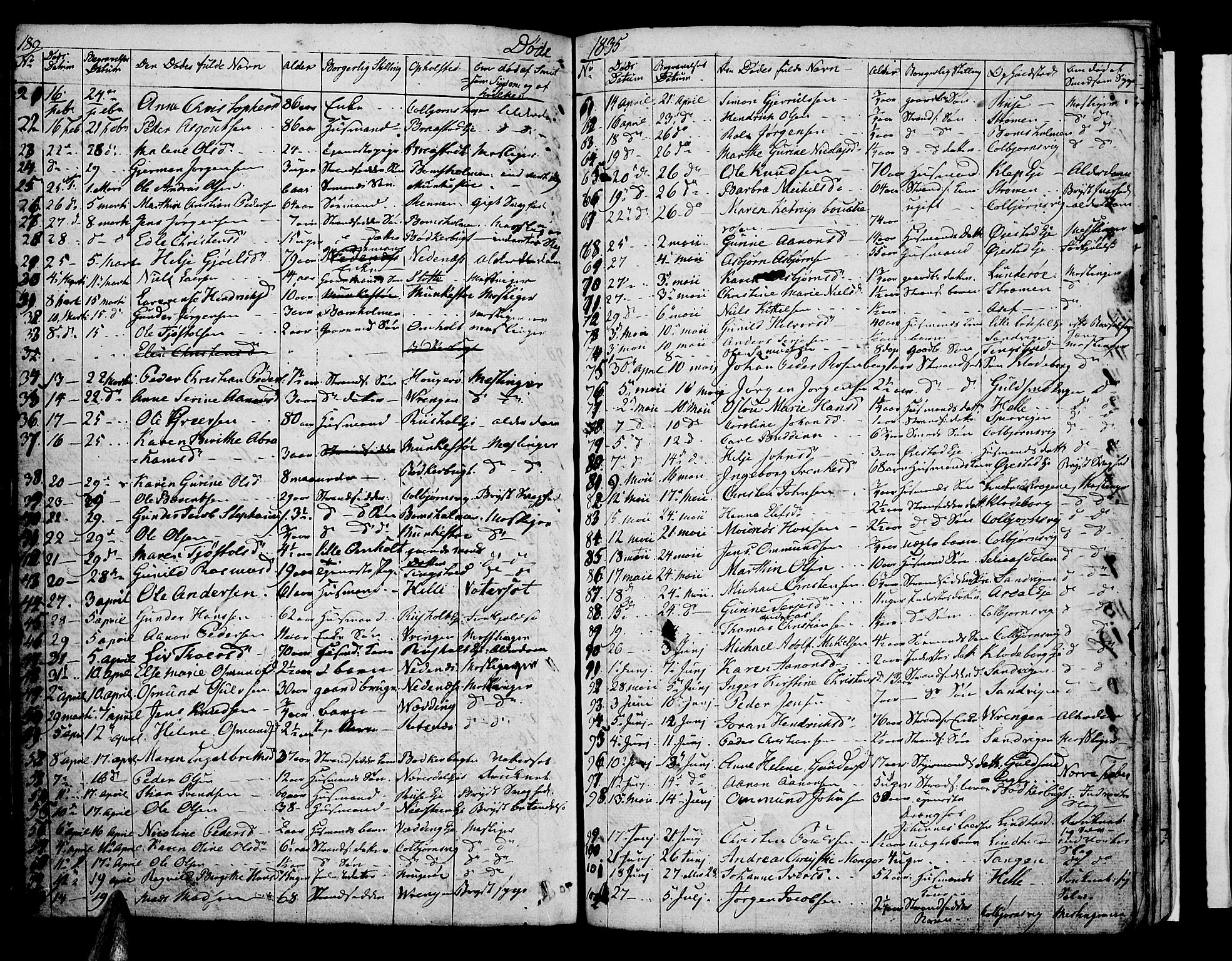 Øyestad sokneprestkontor, SAK/1111-0049/F/Fb/L0005: Parish register (copy) no. B 5, 1833-1843, p. 189