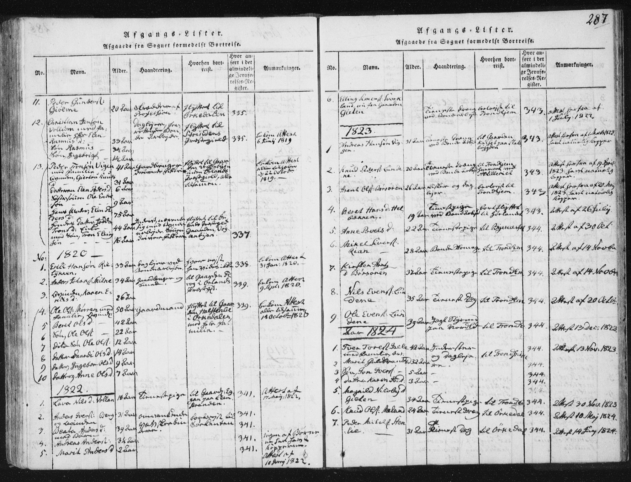 Ministerialprotokoller, klokkerbøker og fødselsregistre - Sør-Trøndelag, SAT/A-1456/665/L0770: Parish register (official) no. 665A05, 1817-1829, p. 287