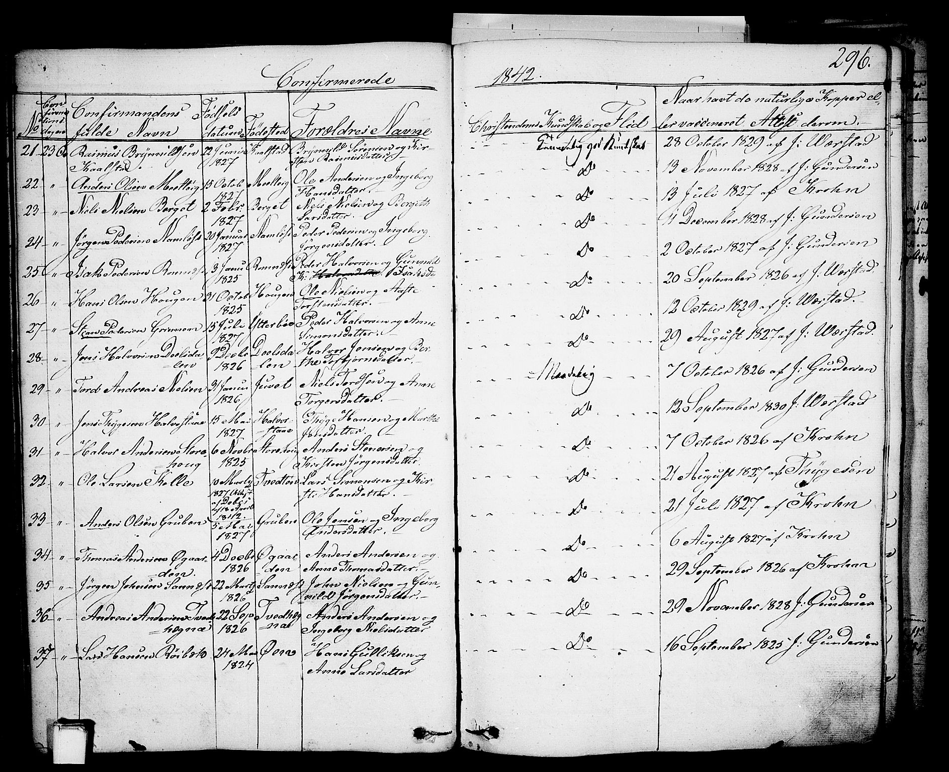 Holla kirkebøker, SAKO/A-272/F/Fa/L0004: Parish register (official) no. 4, 1830-1848, p. 296