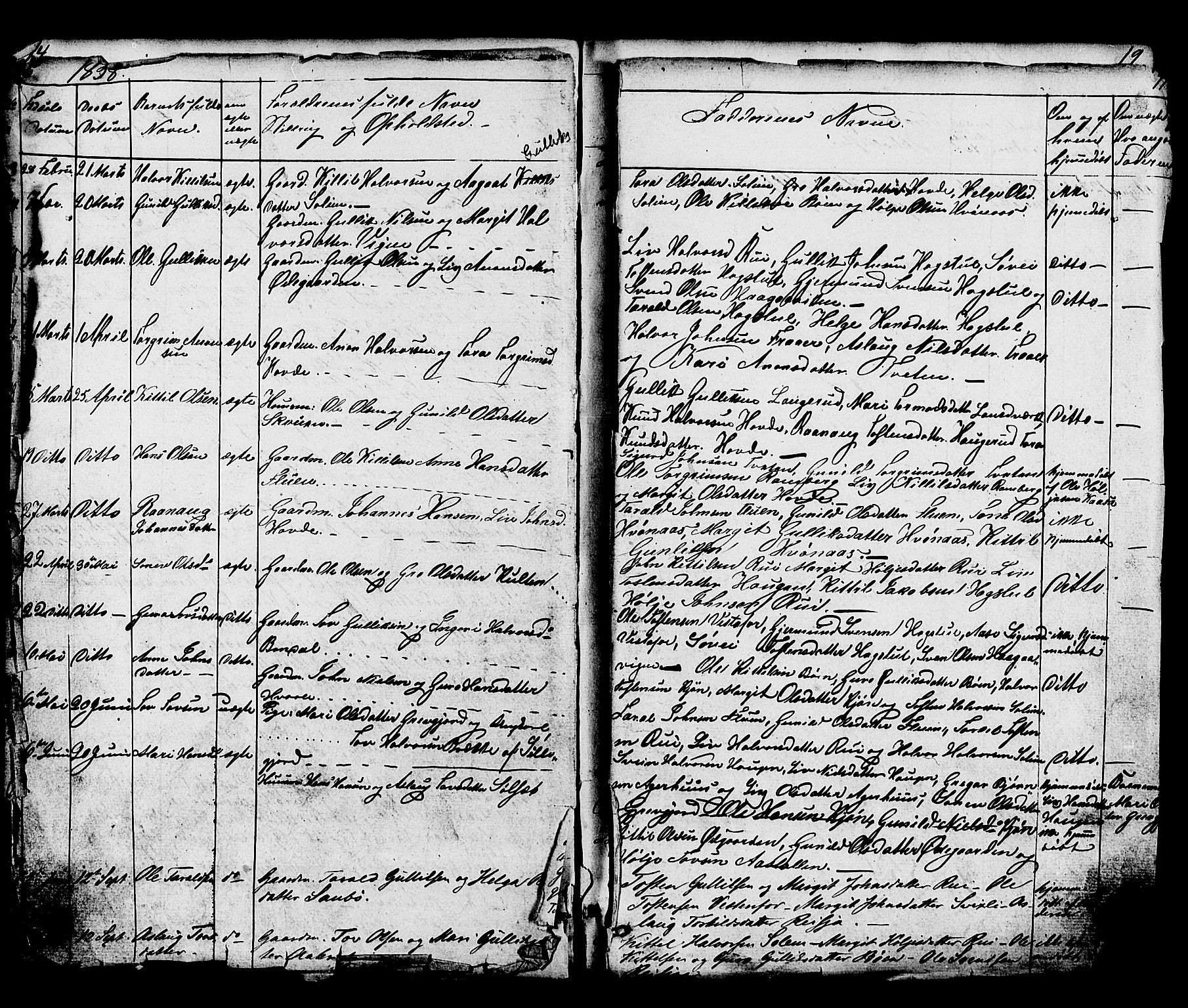 Hjartdal kirkebøker, SAKO/A-270/G/Gc/L0002: Parish register (copy) no. III 2, 1854-1890, p. 16-17