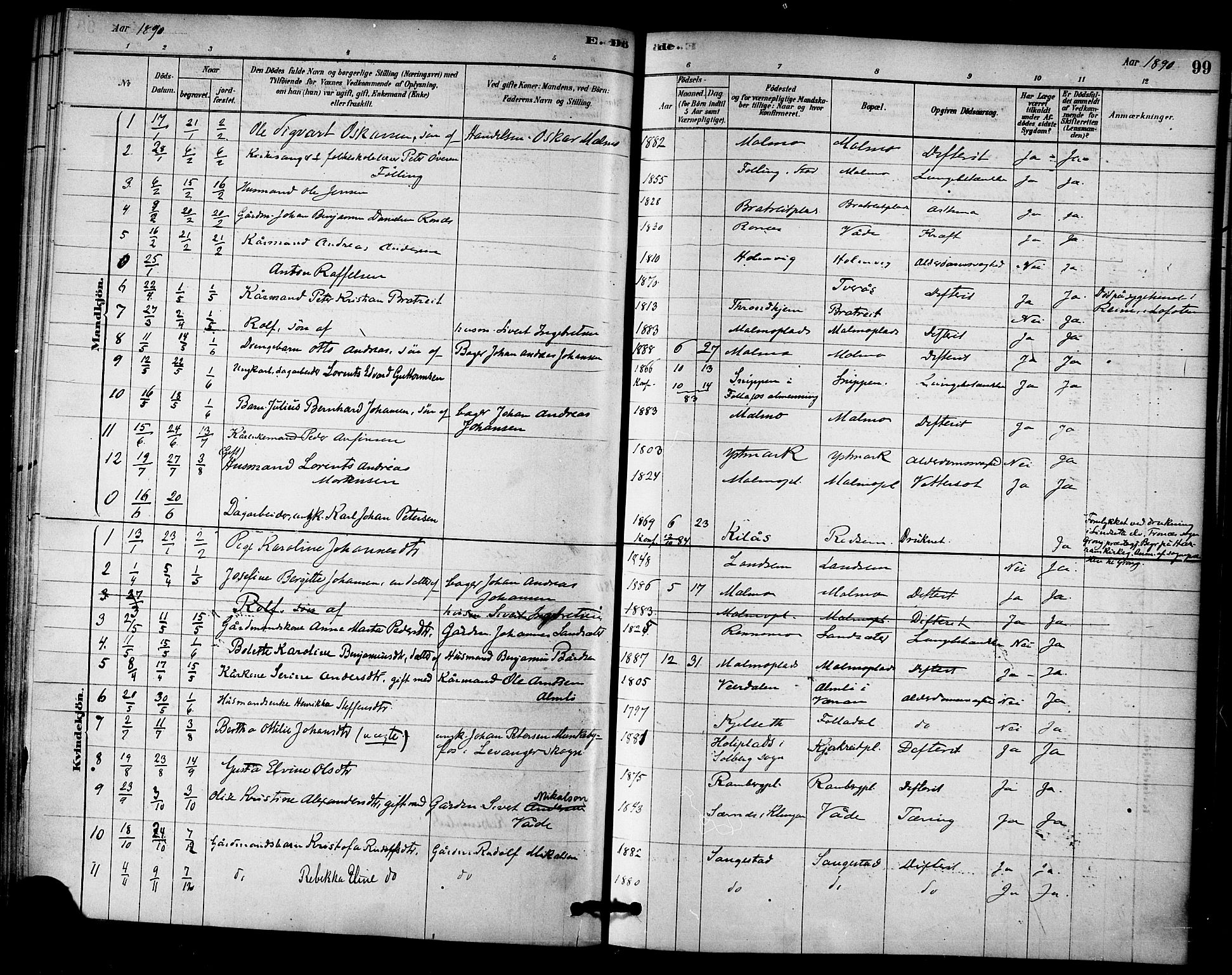Ministerialprotokoller, klokkerbøker og fødselsregistre - Nord-Trøndelag, SAT/A-1458/745/L0429: Parish register (official) no. 745A01, 1878-1894, p. 99