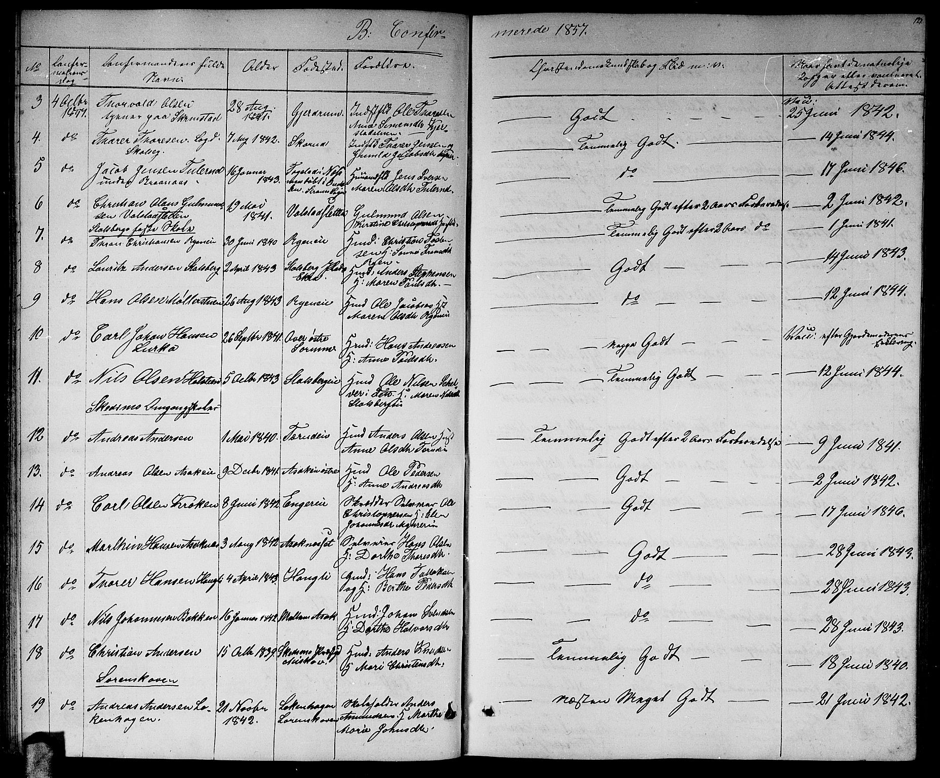 Skedsmo prestekontor Kirkebøker, AV/SAO-A-10033a/G/Ga/L0002: Parish register (copy) no. I 2, 1855-1872, p. 127