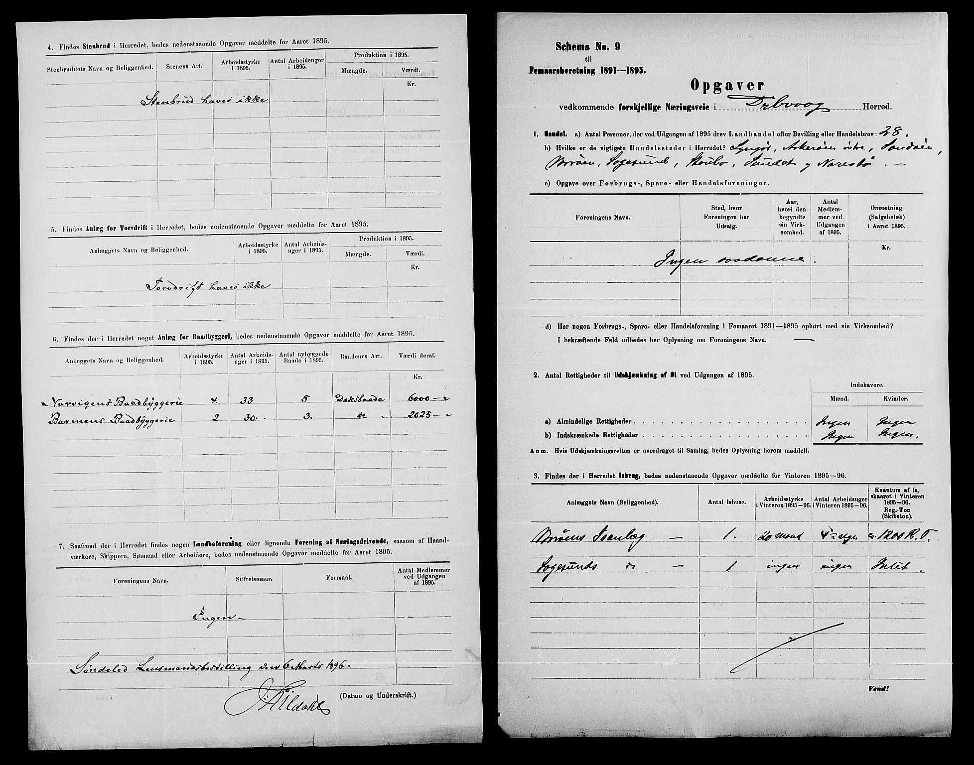 Statistisk sentralbyrå, Næringsøkonomiske emner, Generelt - Amtmennenes femårsberetninger, AV/RA-S-2233/F/Fa/L0082: --, 1891-1895, p. 5