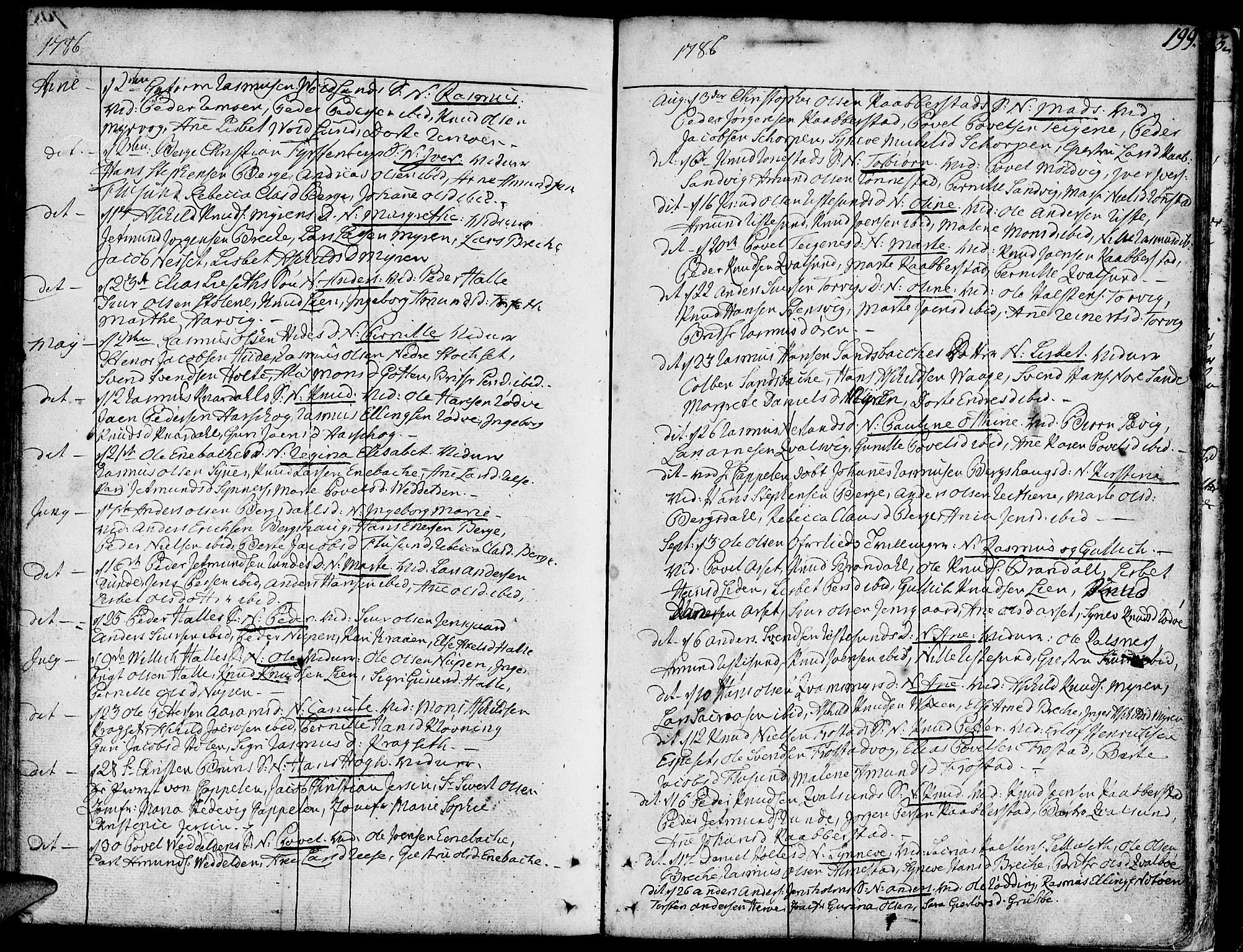 Ministerialprotokoller, klokkerbøker og fødselsregistre - Møre og Romsdal, AV/SAT-A-1454/507/L0067: Parish register (official) no. 507A02, 1767-1788, p. 199