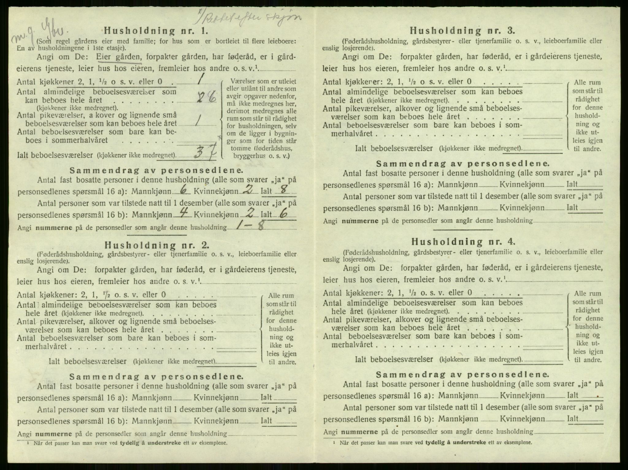 SAKO, 1920 census for Ål, 1920, p. 1389