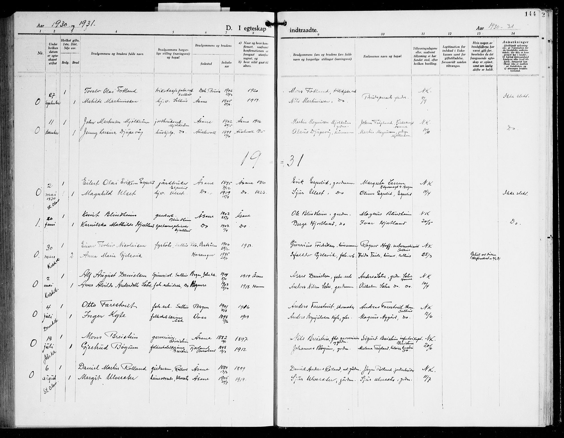 Åsane sokneprestembete, SAB/A-79401/H/Hab: Parish register (copy) no. A 5, 1928-1943, p. 144