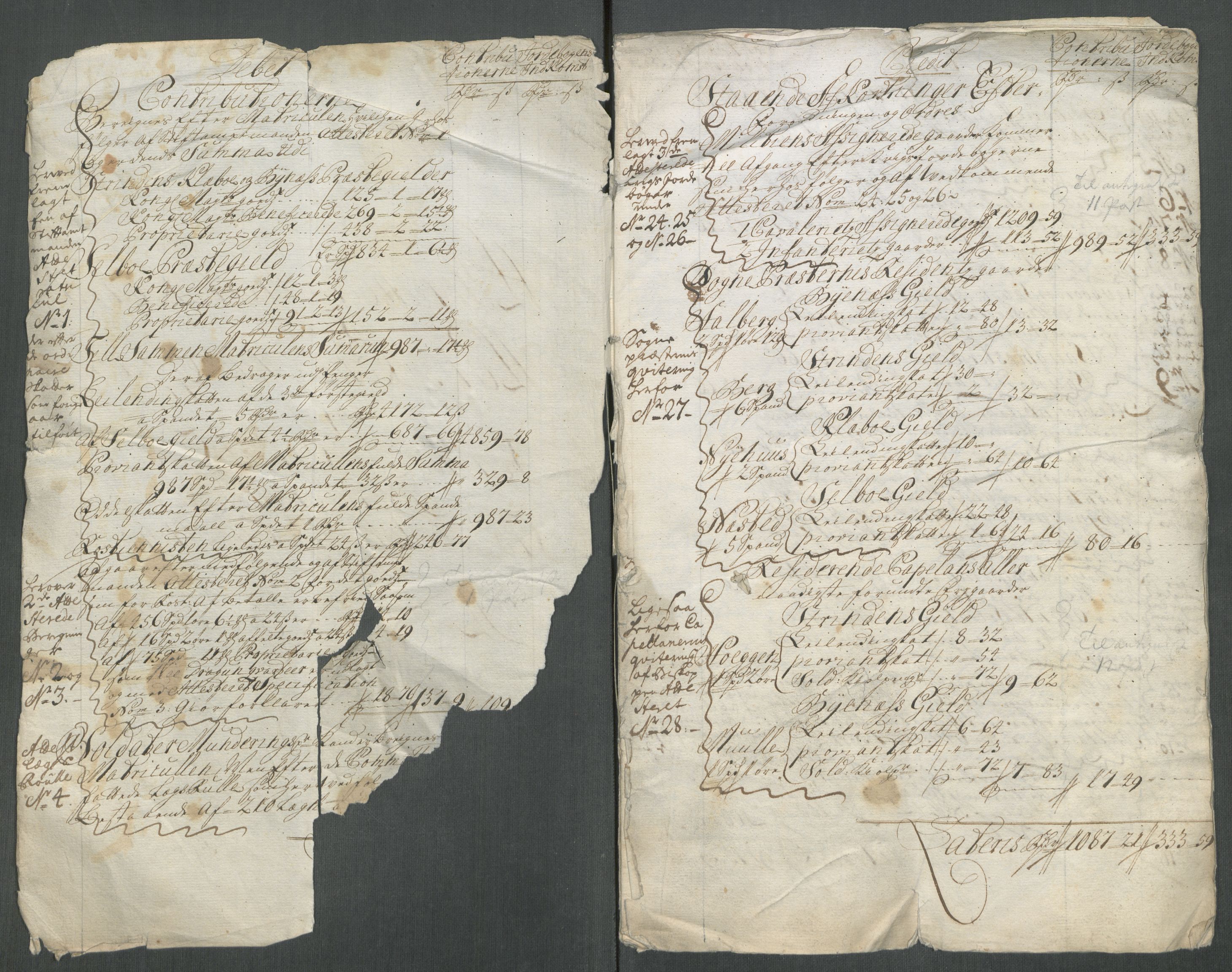 Rentekammeret inntil 1814, Reviderte regnskaper, Fogderegnskap, AV/RA-EA-4092/R61/L4116: Fogderegnskap Strinda og Selbu, 1717-1718, p. 286