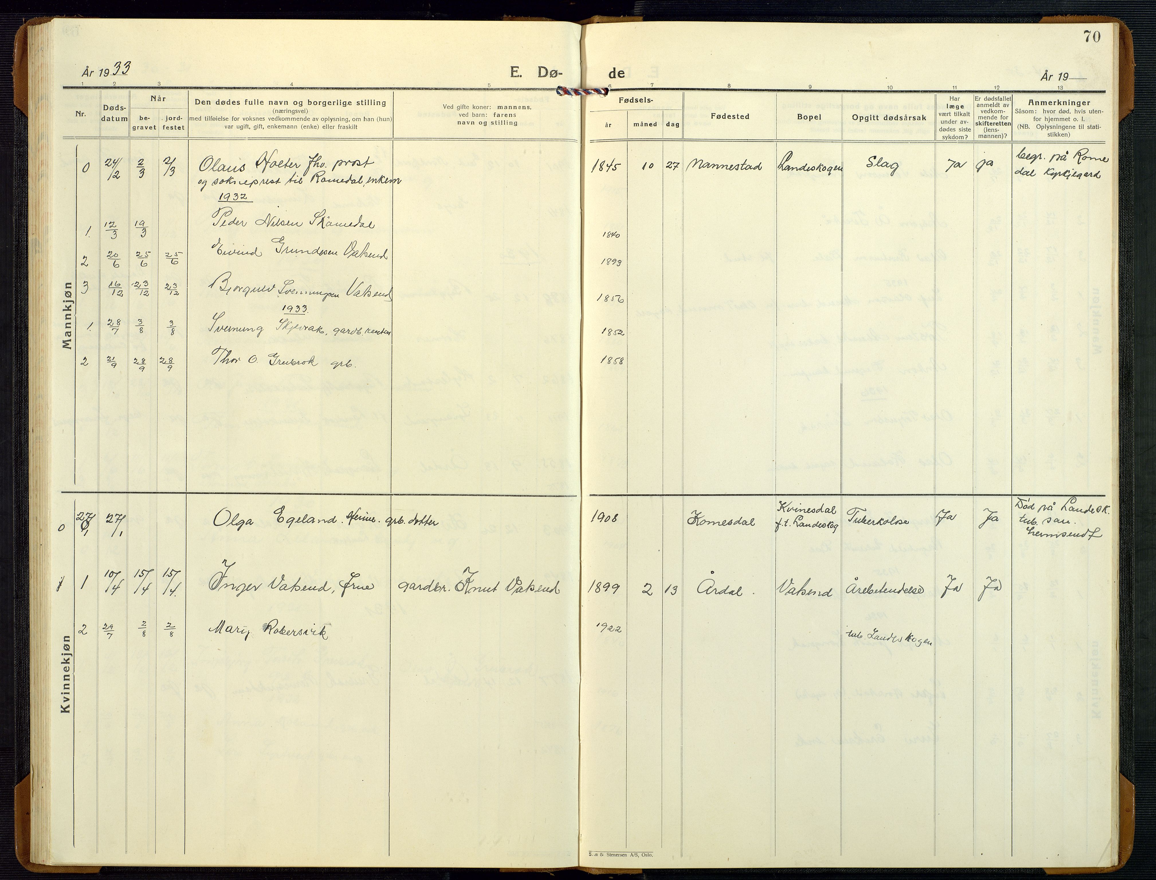 Bygland sokneprestkontor, SAK/1111-0006/F/Fb/Fbd/L0004: Parish register (copy) no. B 4, 1926-1971, p. 70