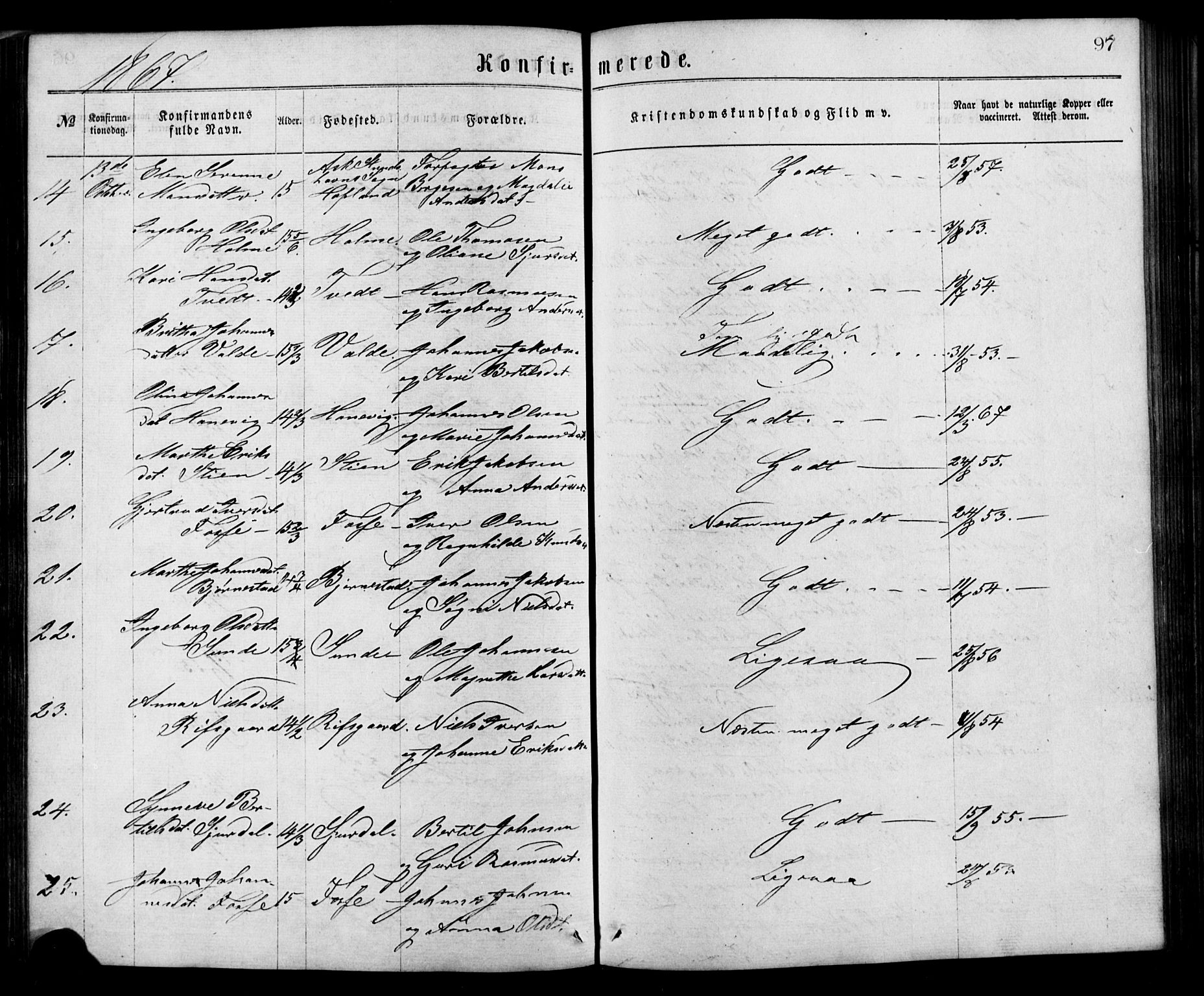 Alversund Sokneprestembete, SAB/A-73901/H/Ha/Hab: Parish register (copy) no. C 2, 1867-1880, p. 97