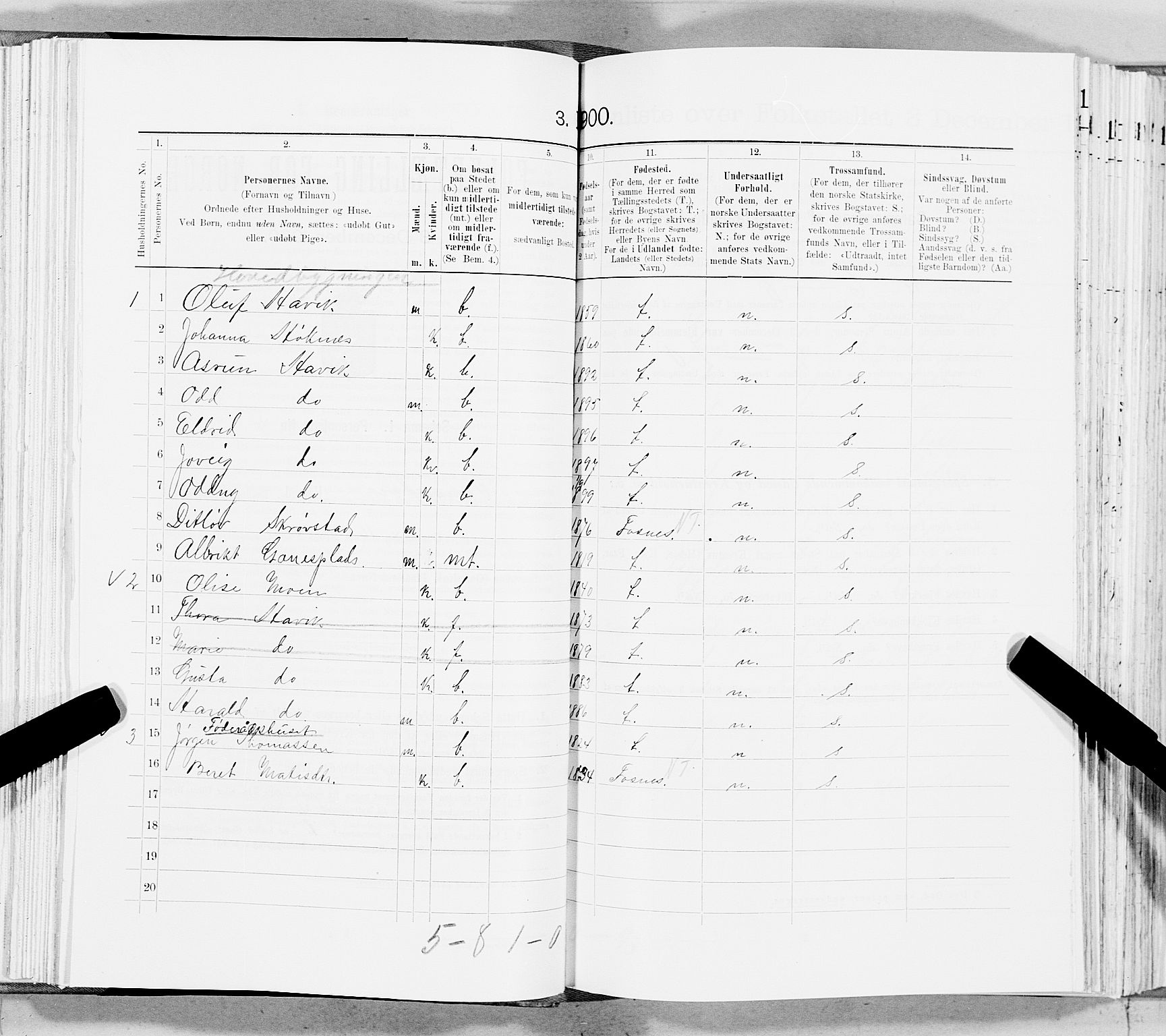 SAT, 1900 census for Vemundvik, 1900, p. 161