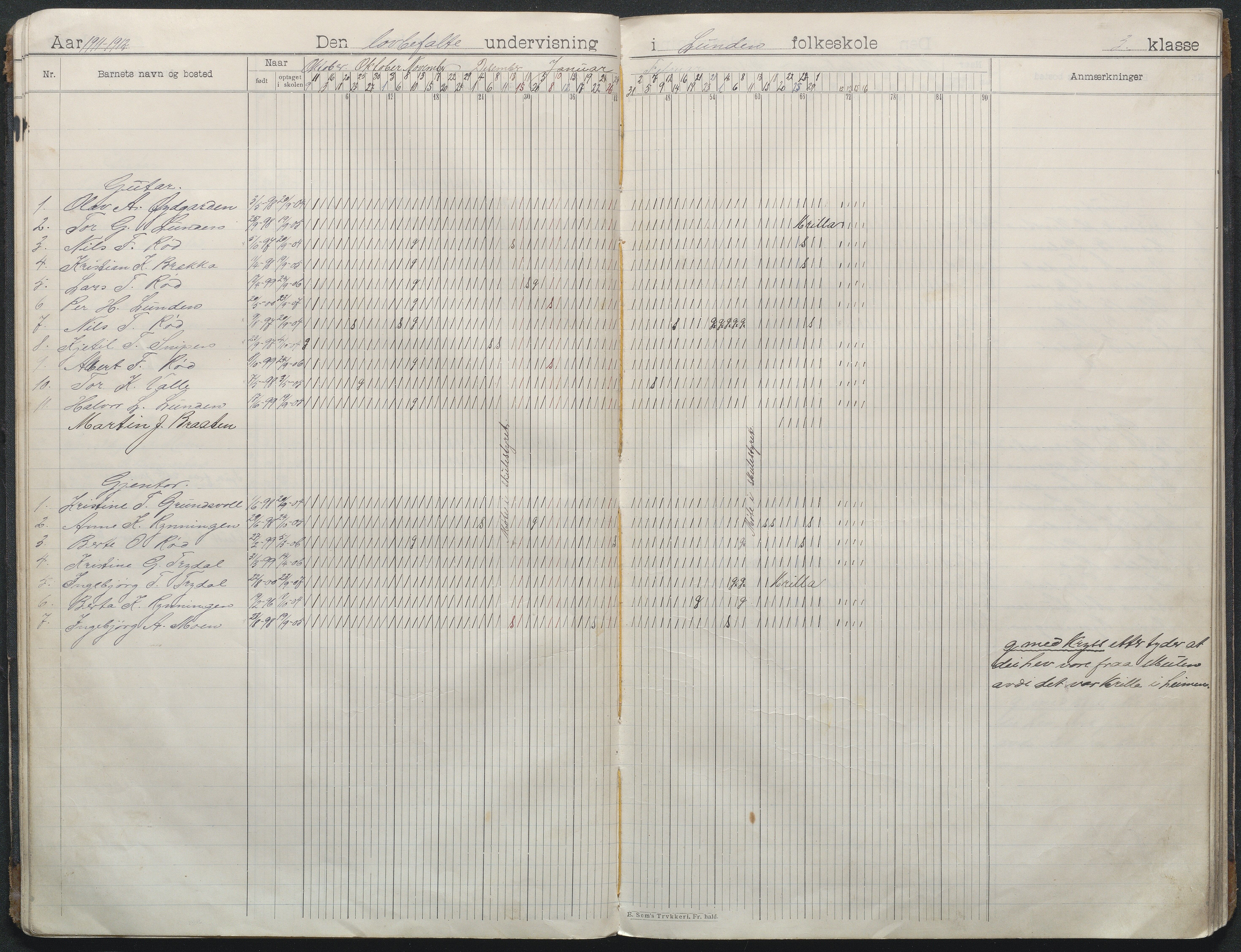 Gjerstad Kommune, Lunden Skole, AAMA/KA0911-550b/F01/L0003: Dagbok, 1906-1931