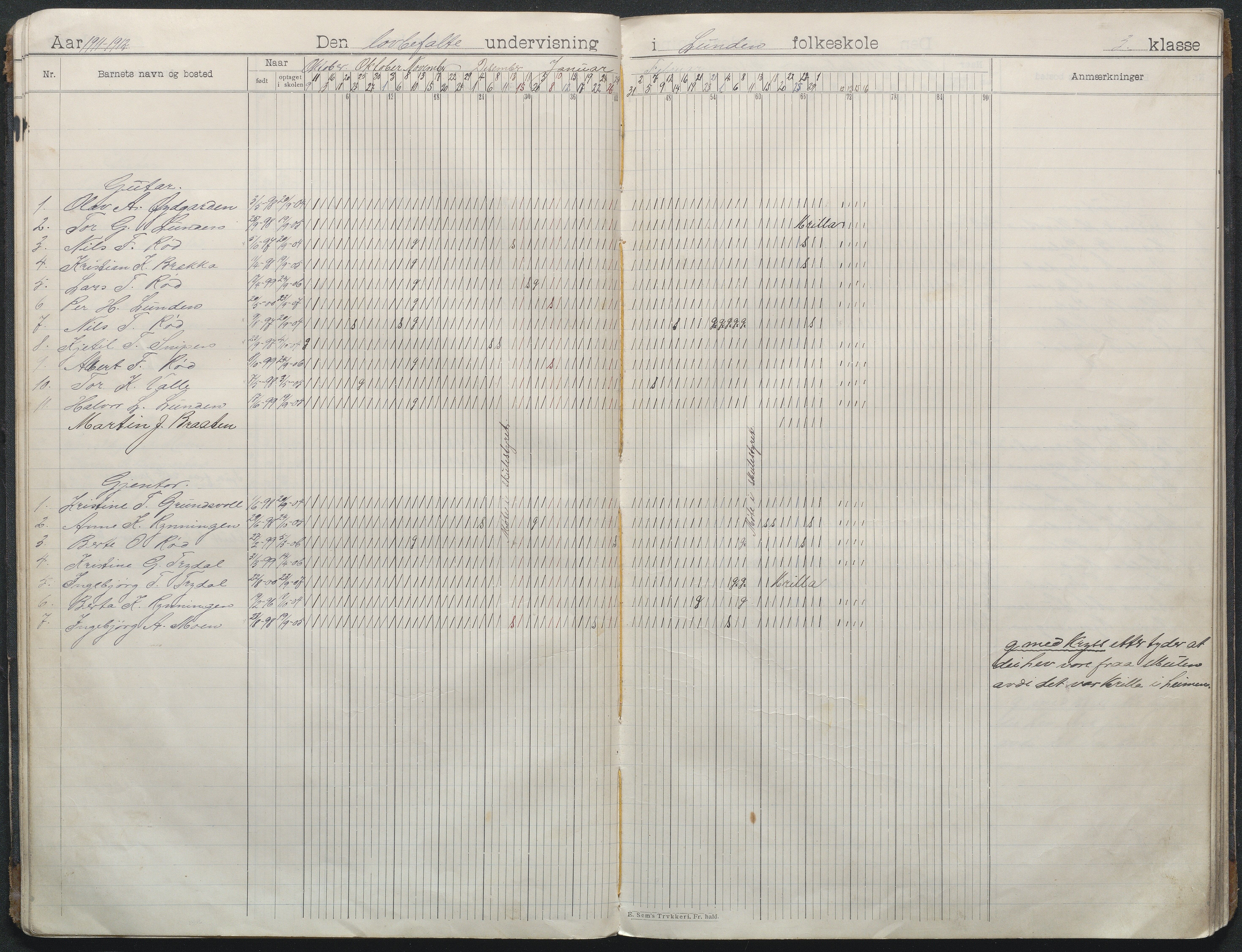 Gjerstad Kommune, Lunden Skole, AAKS/KA0911-550b/F01/L0003: Dagbok, 1906-1931