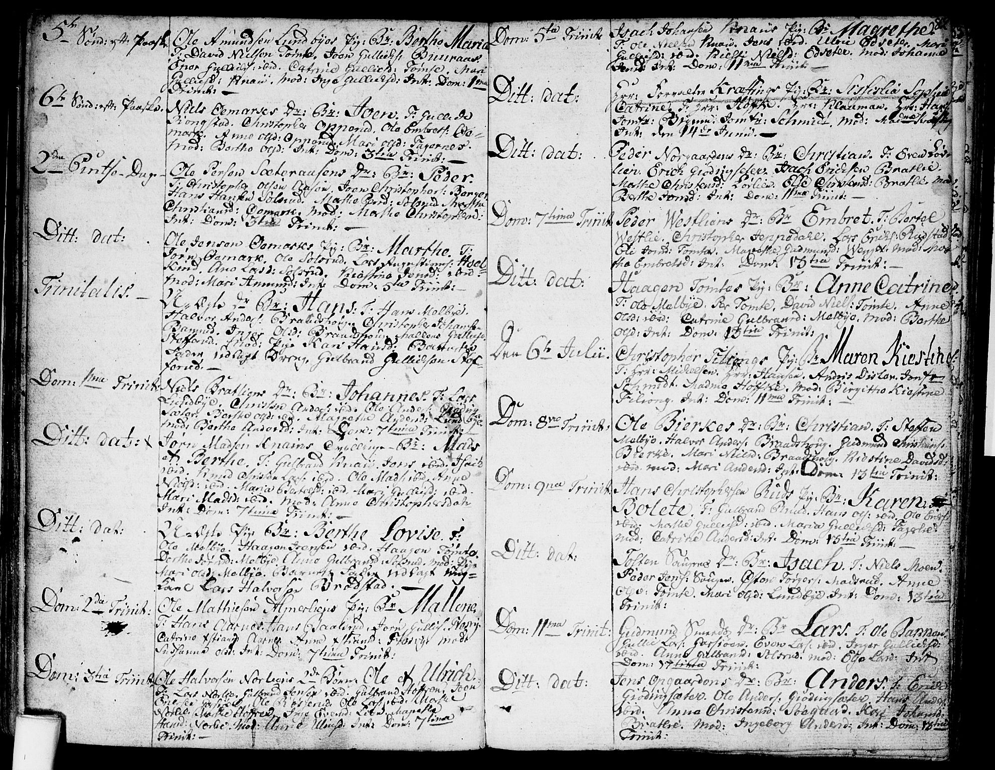 Hurdal prestekontor Kirkebøker, AV/SAO-A-10889/F/Fa/L0001: Parish register (official) no. I 1, 1777-1812, p. 82