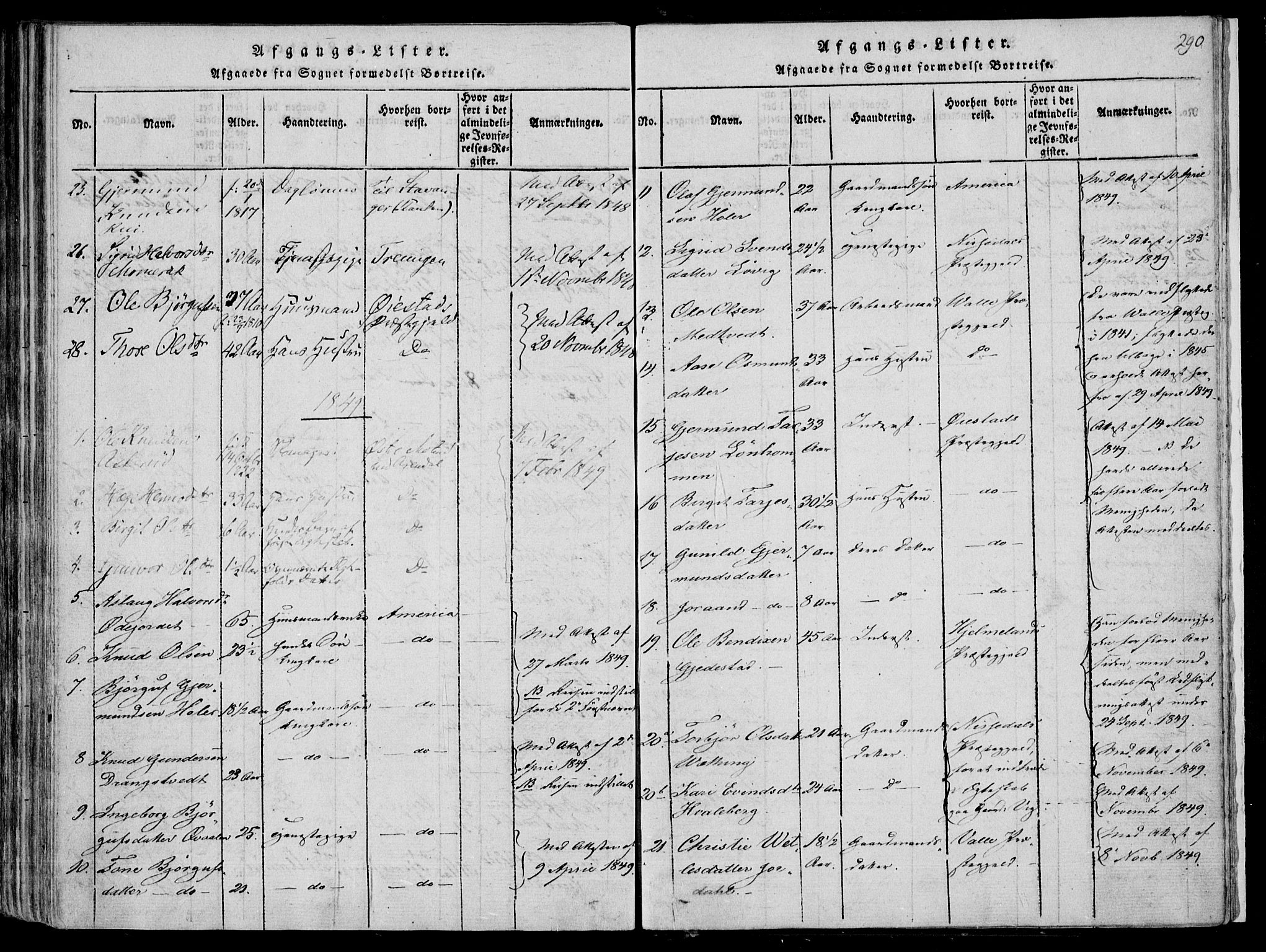 Fyresdal kirkebøker, SAKO/A-263/F/Fa/L0004: Parish register (official) no. I 4, 1815-1854, p. 290