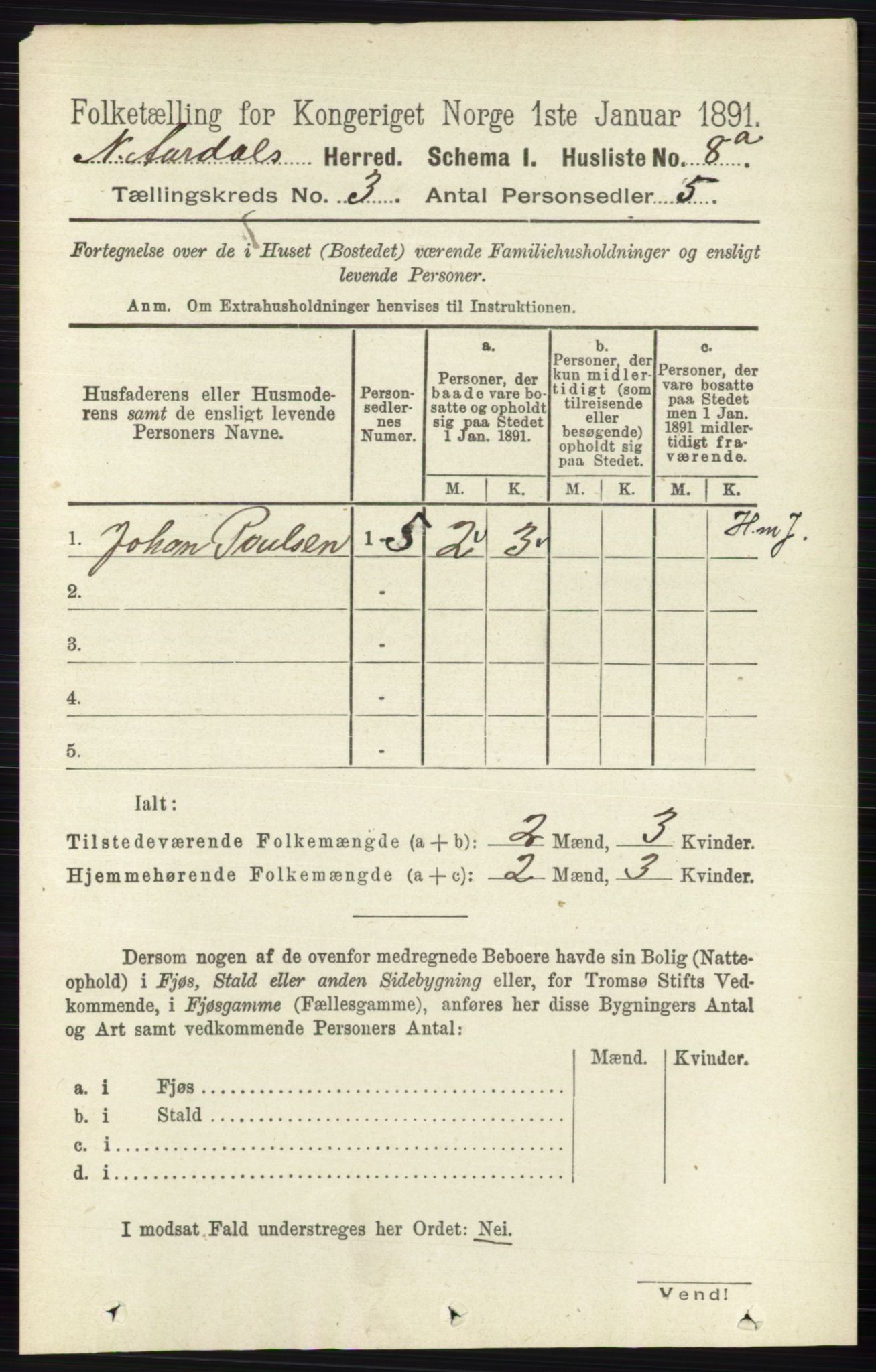 RA, 1891 census for 0542 Nord-Aurdal, 1891, p. 923