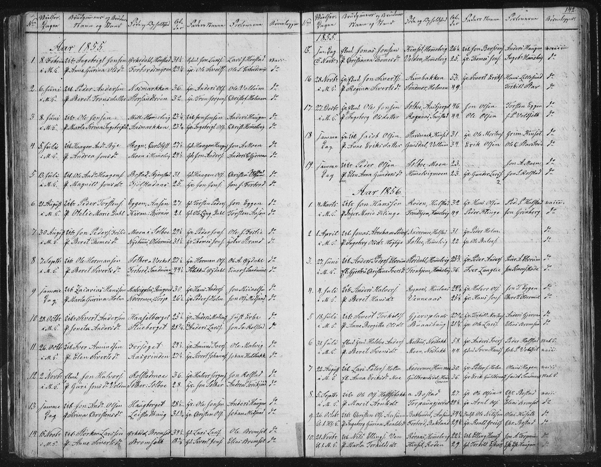 Ministerialprotokoller, klokkerbøker og fødselsregistre - Sør-Trøndelag, SAT/A-1456/616/L0406: Parish register (official) no. 616A03, 1843-1879, p. 142