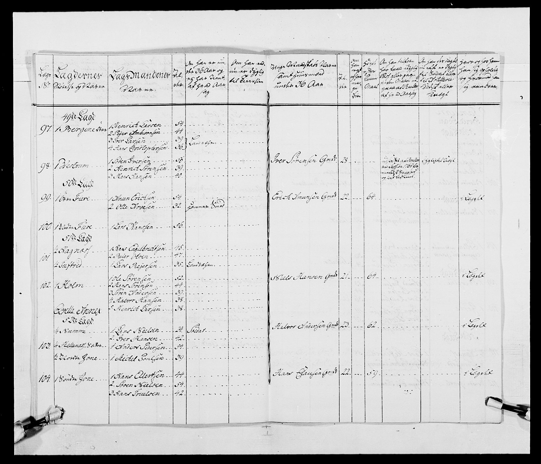 Kommanderende general (KG I) med Det norske krigsdirektorium, AV/RA-EA-5419/E/Ea/L0489: 1. Akershusiske regiment, 1767, p. 312