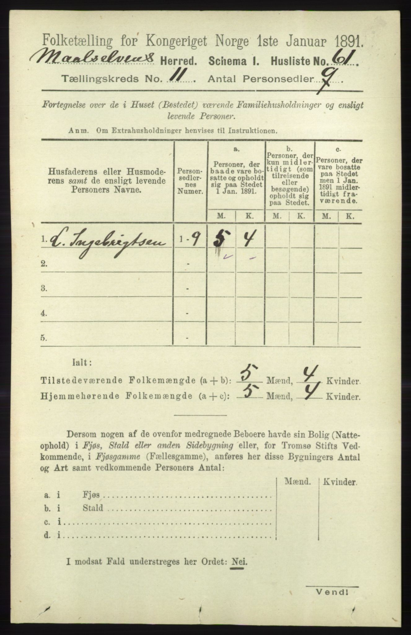 RA, 1891 census for 1924 Målselv, 1891, p. 3252