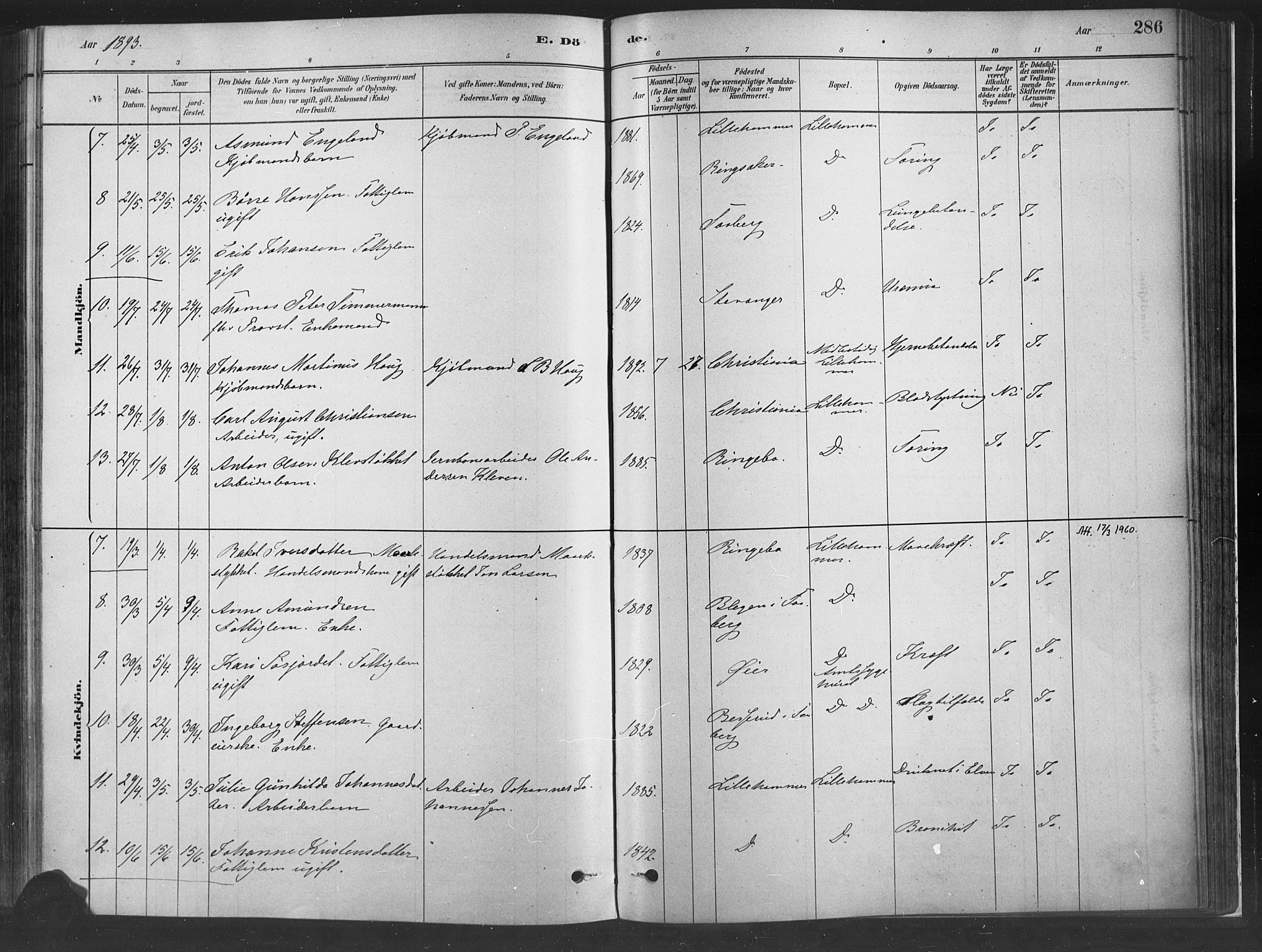 Fåberg prestekontor, SAH/PREST-086/H/Ha/Haa/L0010: Parish register (official) no. 10, 1879-1900, p. 286