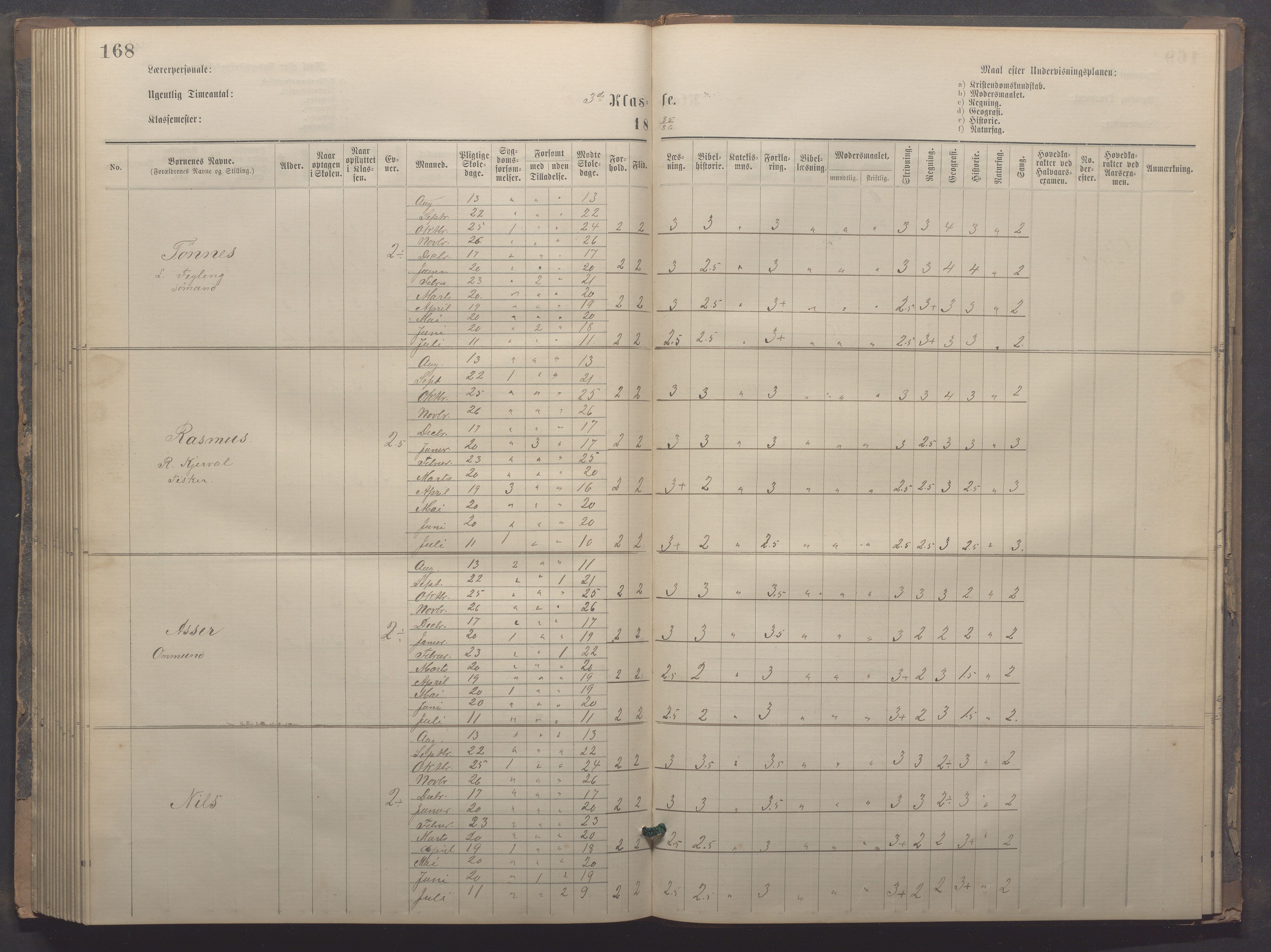 Egersund kommune (Ladested) - Egersund almueskole/folkeskole, IKAR/K-100521/H/L0020: Skoleprotokoll - Almueskolen, 3./4. klasse, 1878-1887, p. 168