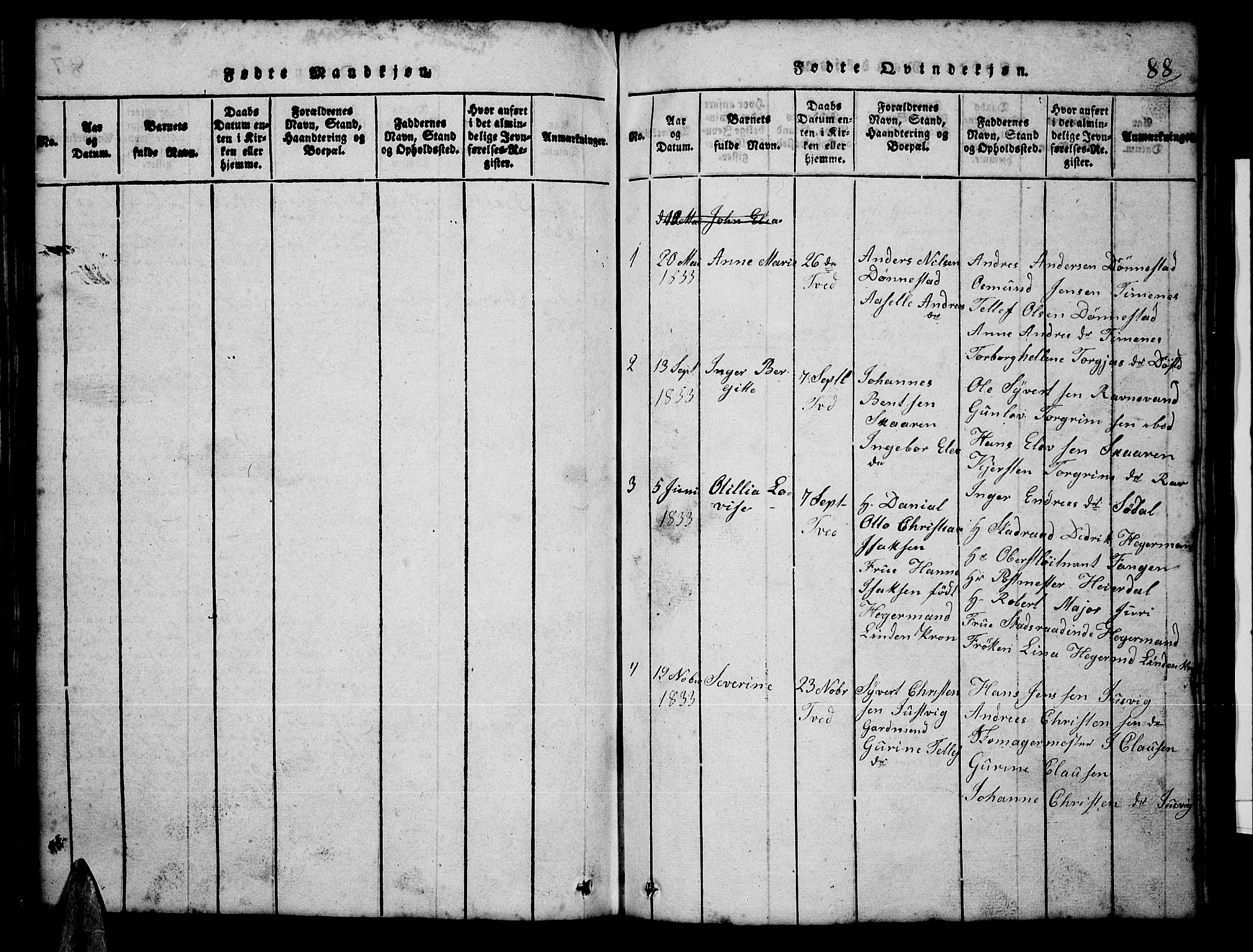 Tveit sokneprestkontor, AV/SAK-1111-0043/F/Fb/L0001: Parish register (copy) no. B 1, 1820-1834, p. 88