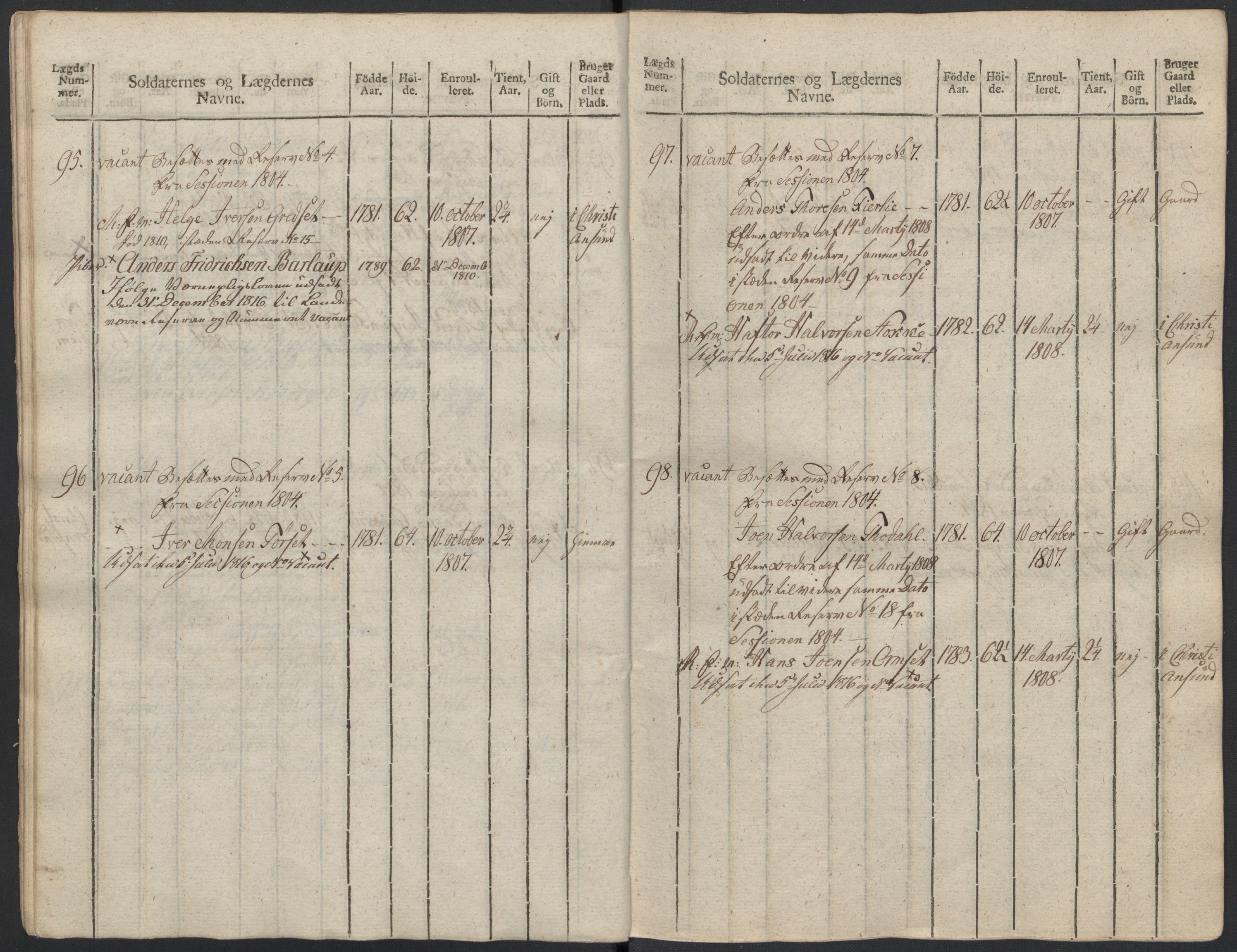 Generalitets- og kommissariatskollegiet, Det kongelige norske kommissariatskollegium, AV/RA-EA-5420/E/Eh/L0083b: 2. Trondheimske nasjonale infanteriregiment, 1810, p. 413