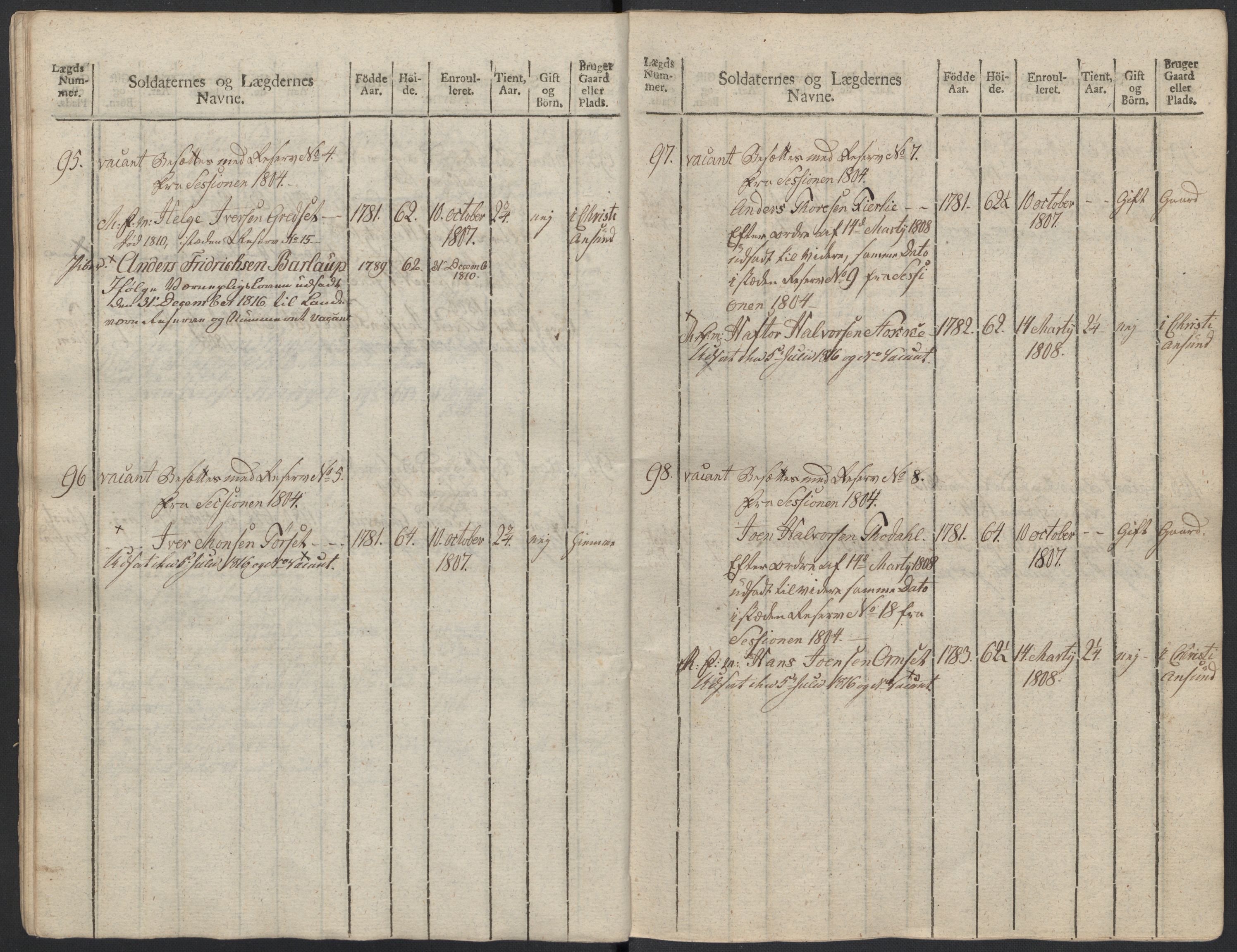 Generalitets- og kommissariatskollegiet, Det kongelige norske kommissariatskollegium, AV/RA-EA-5420/E/Eh/L0083b: 2. Trondheimske nasjonale infanteriregiment, 1810, p. 413