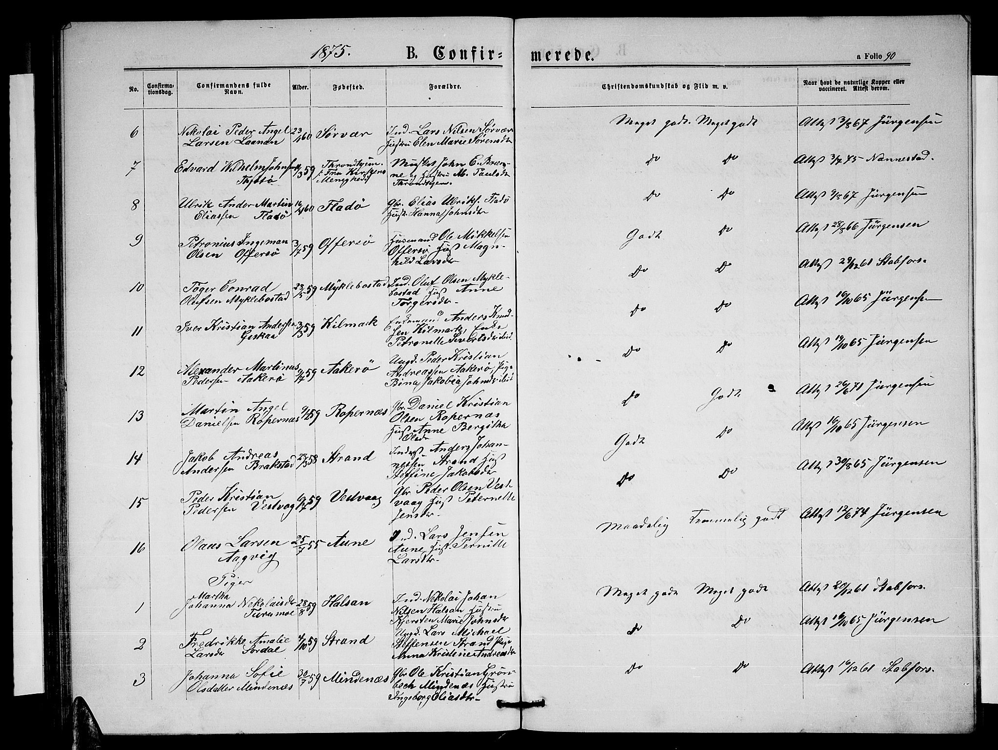 Ministerialprotokoller, klokkerbøker og fødselsregistre - Nordland, AV/SAT-A-1459/817/L0267: Parish register (copy) no. 817C02, 1870-1883, p. 90