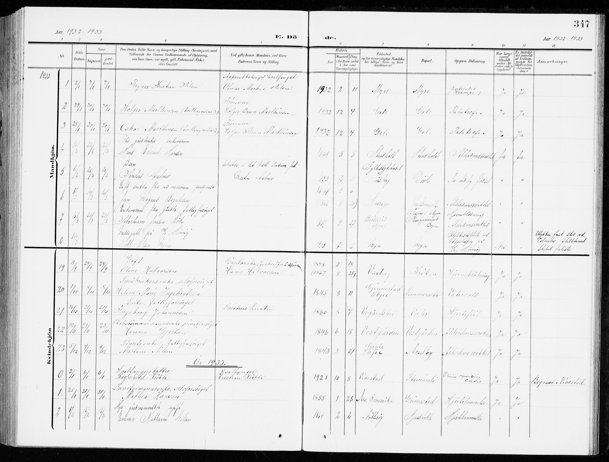 Stokke kirkebøker, SAKO/A-320/G/Ga/L0001: Parish register (copy) no. I 1, 1904-1940, p. 347
