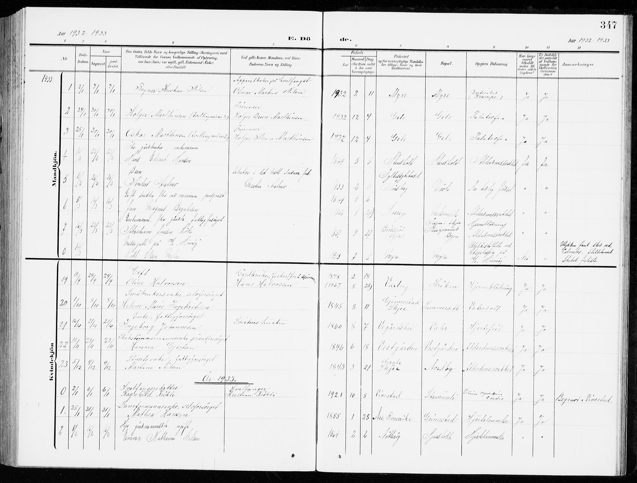 Stokke kirkebøker, AV/SAKO-A-320/G/Ga/L0001: Parish register (copy) no. I 1, 1904-1940, p. 347