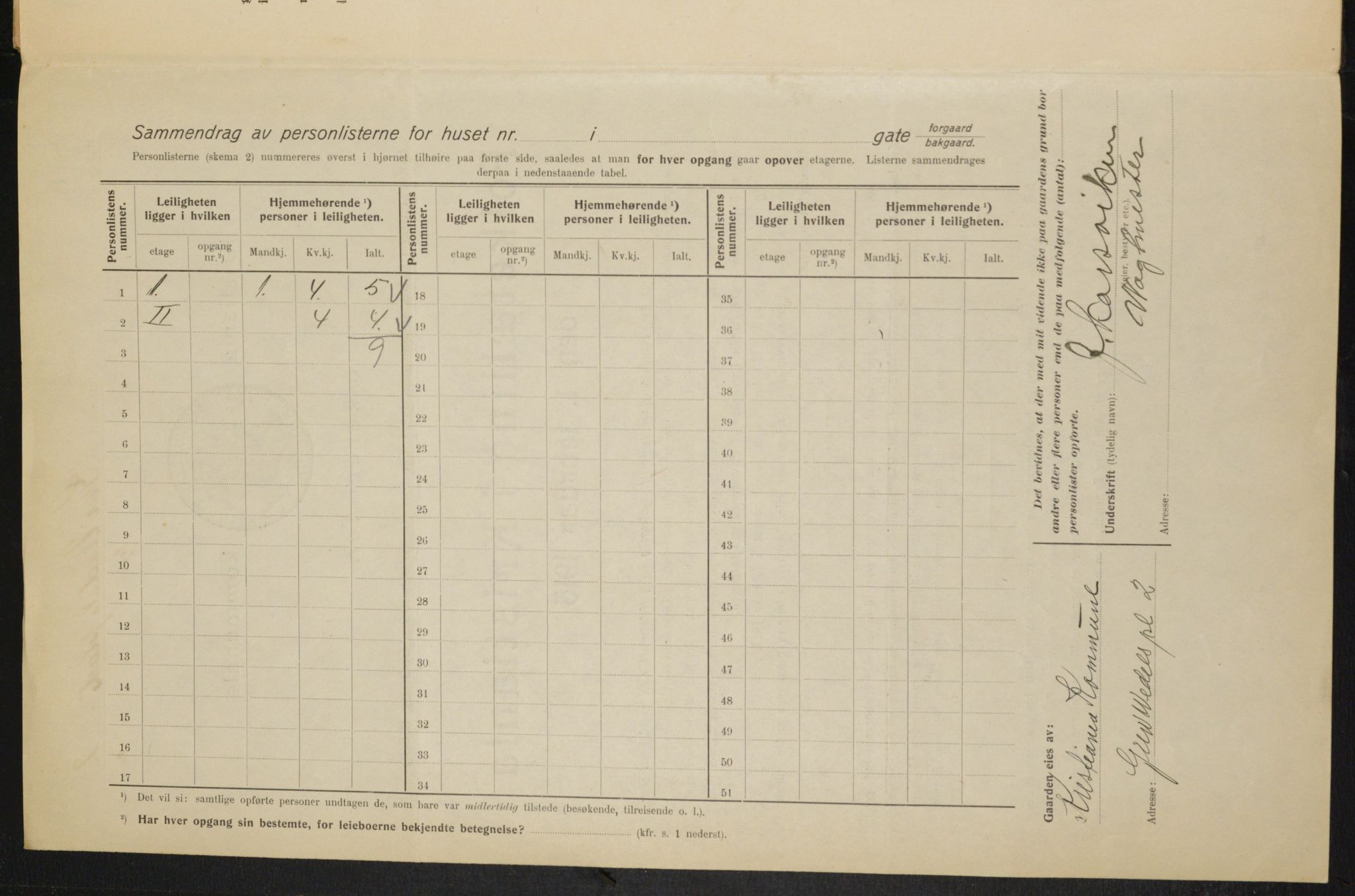 OBA, Municipal Census 1915 for Kristiania, 1915, p. 29501