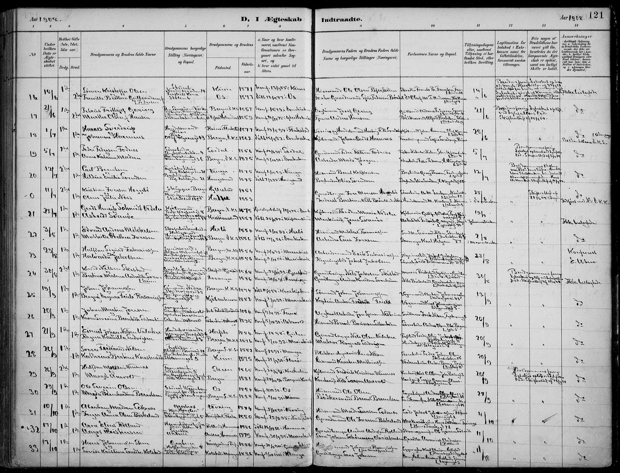 Mariakirken Sokneprestembete, AV/SAB-A-76901/H/Hab/L0008: Parish register (copy) no. A 8, 1889-1908, p. 121