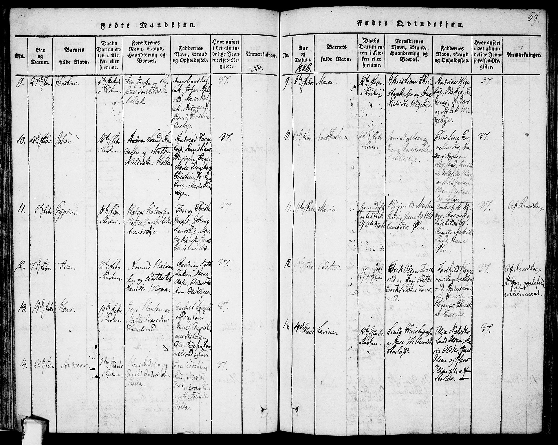 Rødenes prestekontor Kirkebøker, AV/SAO-A-2005/F/Fa/L0004: Parish register (official) no. I 4, 1814-1838, p. 69