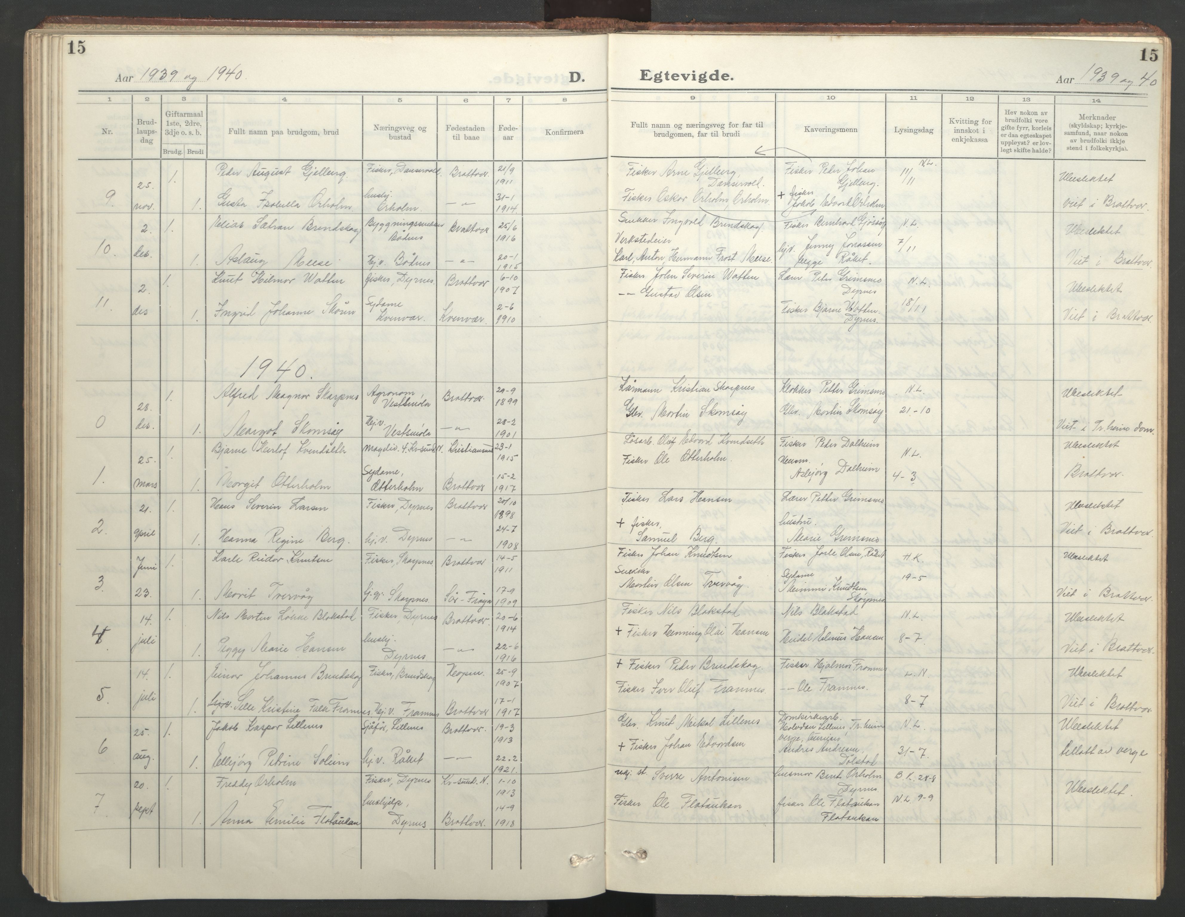 Ministerialprotokoller, klokkerbøker og fødselsregistre - Møre og Romsdal, AV/SAT-A-1454/582/L0950: Parish register (copy) no. 582C02, 1926-1950, p. 15