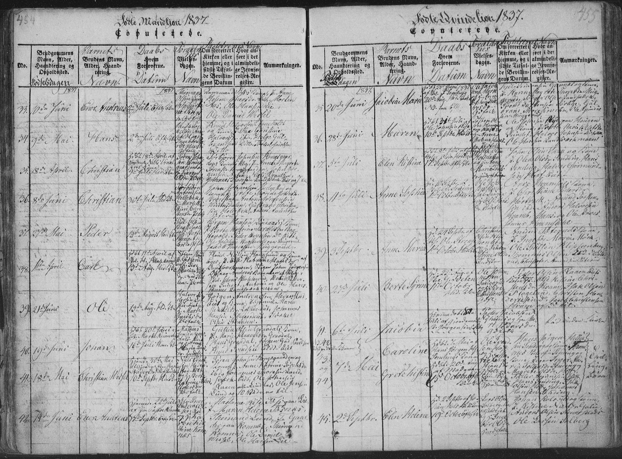 Sandsvær kirkebøker, AV/SAKO-A-244/F/Fa/L0004: Parish register (official) no. I 4, 1817-1839, p. 454-455