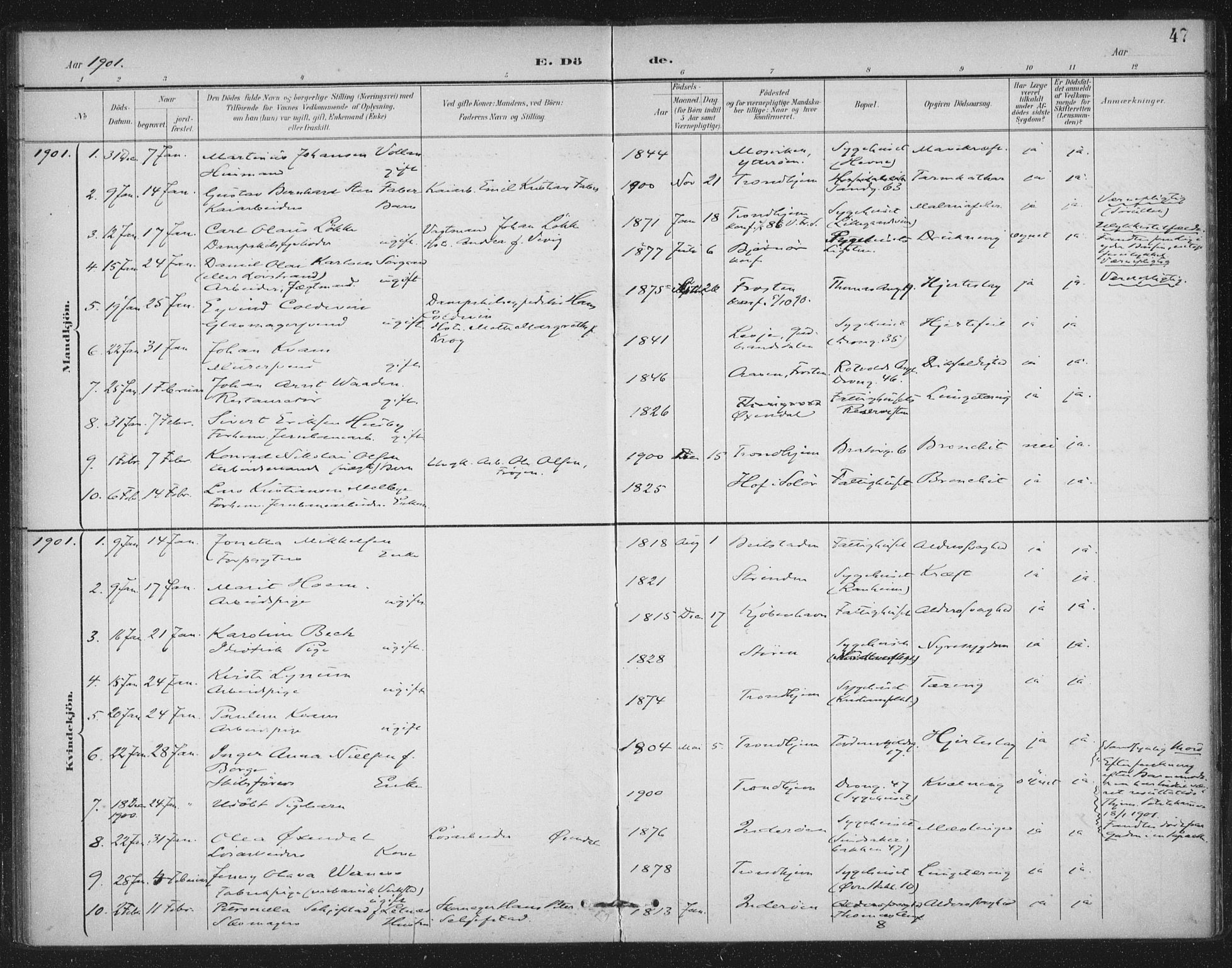 Ministerialprotokoller, klokkerbøker og fødselsregistre - Sør-Trøndelag, SAT/A-1456/602/L0123: Parish register (official) no. 602A21, 1895-1910, p. 47