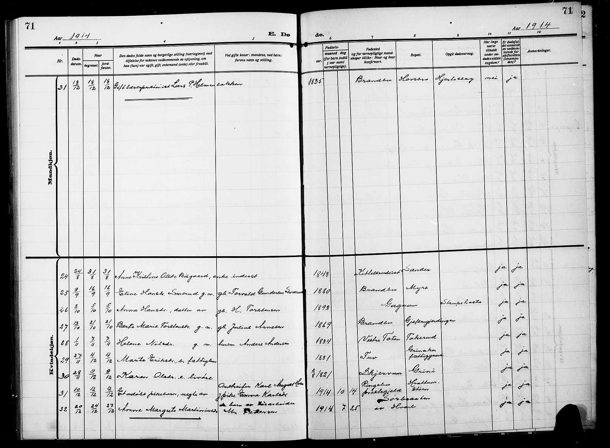 Gran prestekontor, AV/SAH-PREST-112/H/Ha/Hab/L0007: Parish register (copy) no. 7, 1912-1917, p. 71