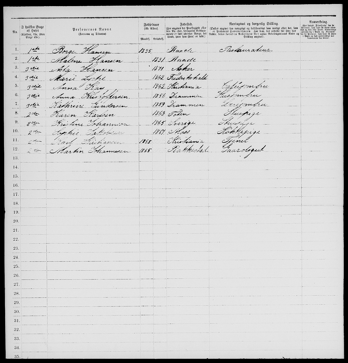 RA, 1885 census for 0301 Kristiania, 1885, p. 1845