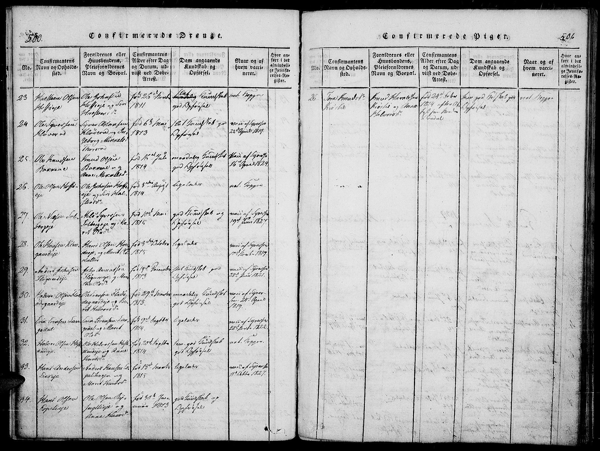 Sør-Aurdal prestekontor, AV/SAH-PREST-128/H/Ha/Haa/L0003: Parish register (official) no. 3, 1825-1840, p. 500-501