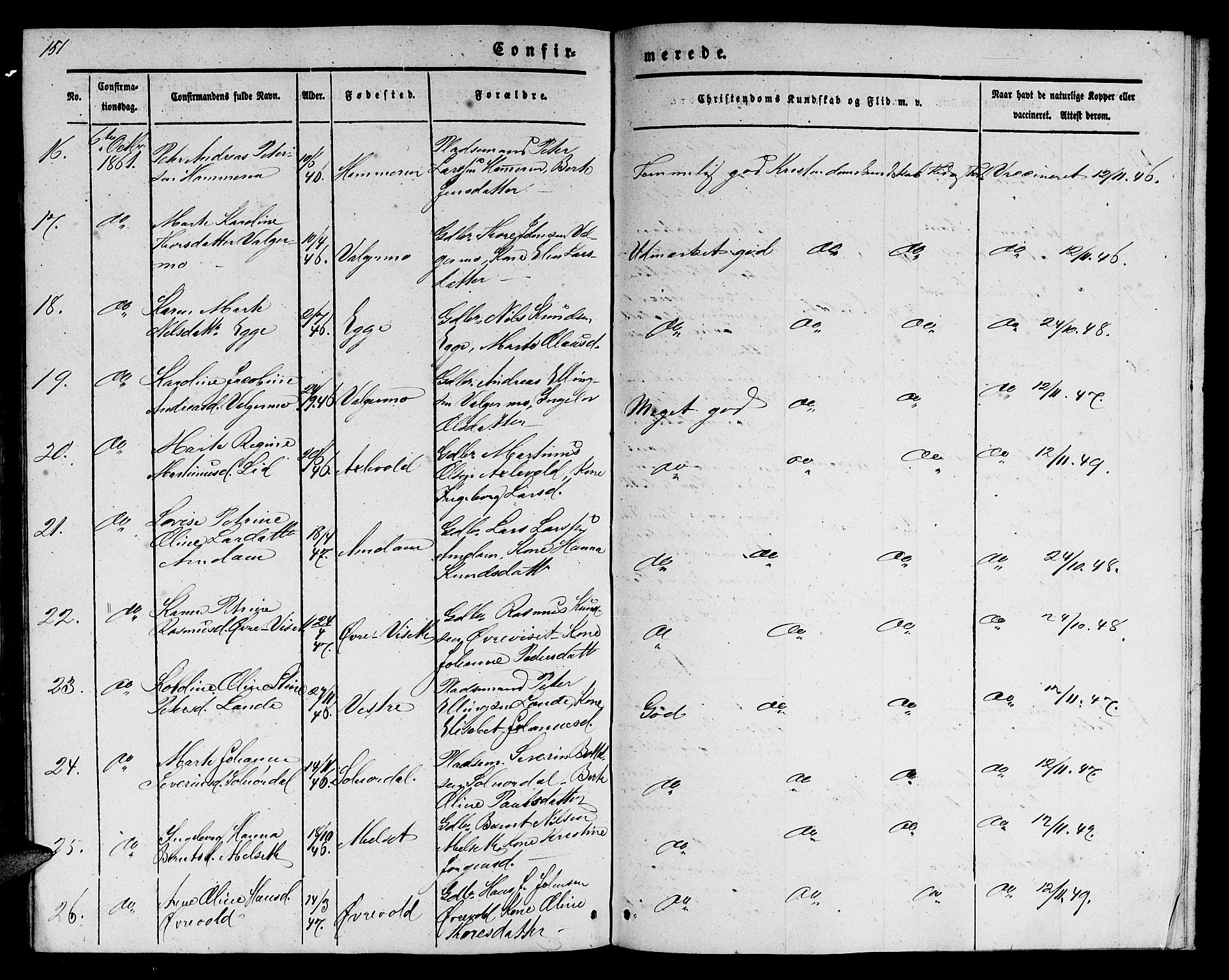 Ministerialprotokoller, klokkerbøker og fødselsregistre - Møre og Romsdal, AV/SAT-A-1454/522/L0324: Parish register (copy) no. 522C03, 1854-1871, p. 151