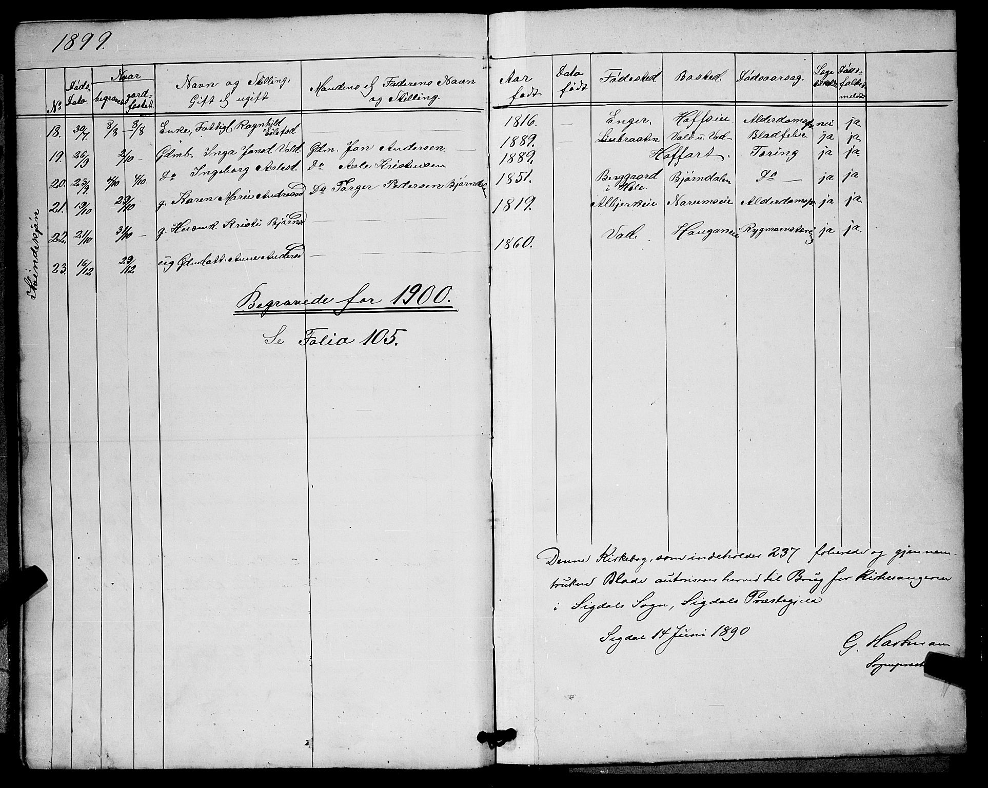 Sigdal kirkebøker, SAKO/A-245/G/Ga/L0005: Parish register (copy) no. I 5, 1886-1900