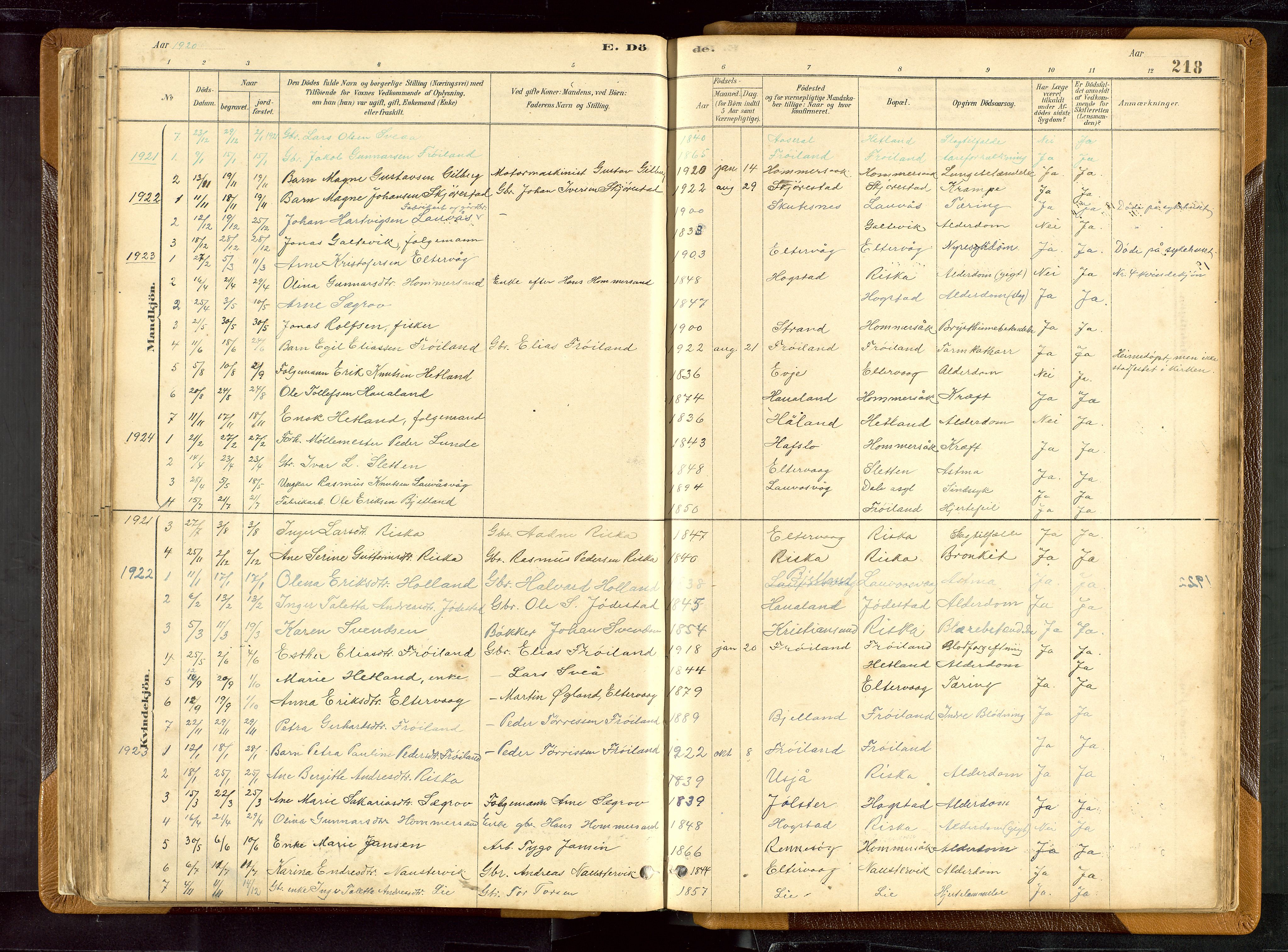 Hetland sokneprestkontor, SAST/A-101826/30/30BB/L0007: Parish register (copy) no. B 7, 1878-1910, p. 218