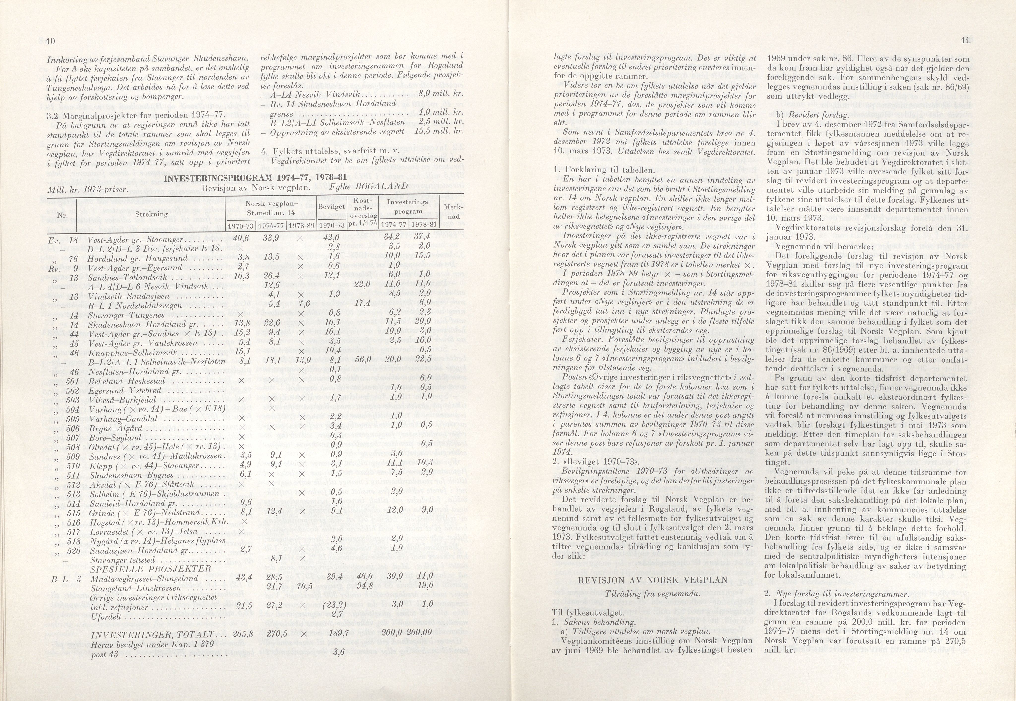 Rogaland fylkeskommune - Fylkesrådmannen , IKAR/A-900/A/Aa/Aaa/L0093: Møtebok , 1973, p. 10-11