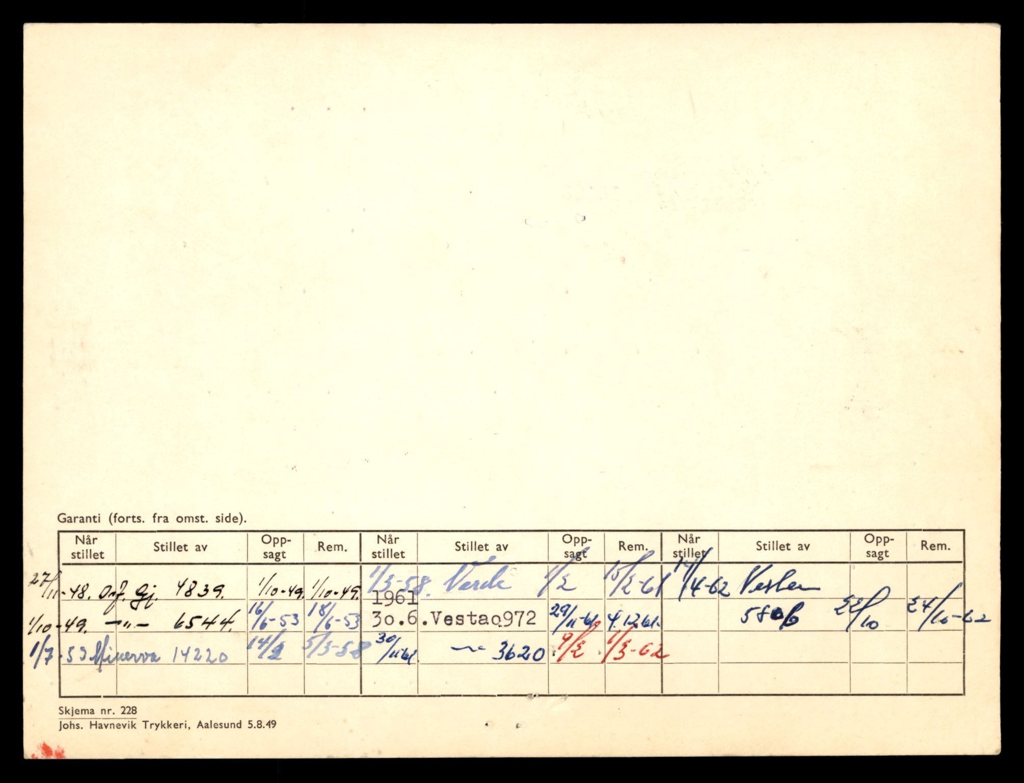 Møre og Romsdal vegkontor - Ålesund trafikkstasjon, AV/SAT-A-4099/F/Fe/L0044: Registreringskort for kjøretøy T 14205 - T 14319, 1927-1998, p. 515