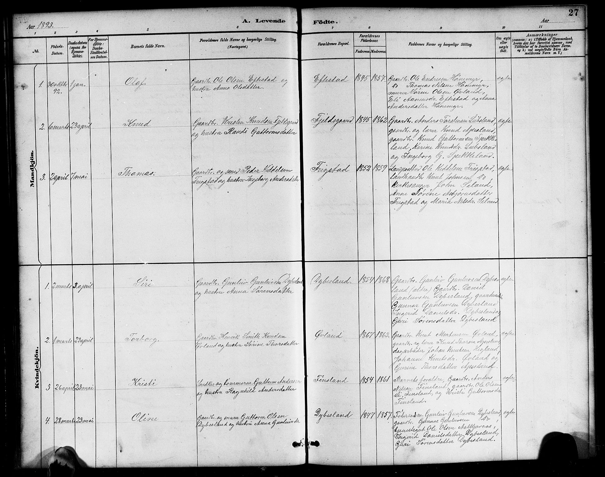 Bjelland sokneprestkontor, SAK/1111-0005/F/Fb/Fbb/L0005: Parish register (copy) no. B 5, 1887-1918, p. 27